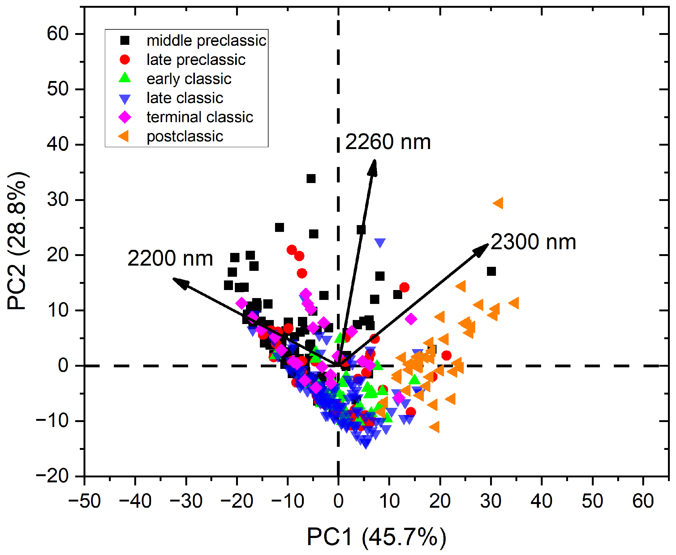 Ceramics 08 00131 g015 Ceramics 08 00131 g015