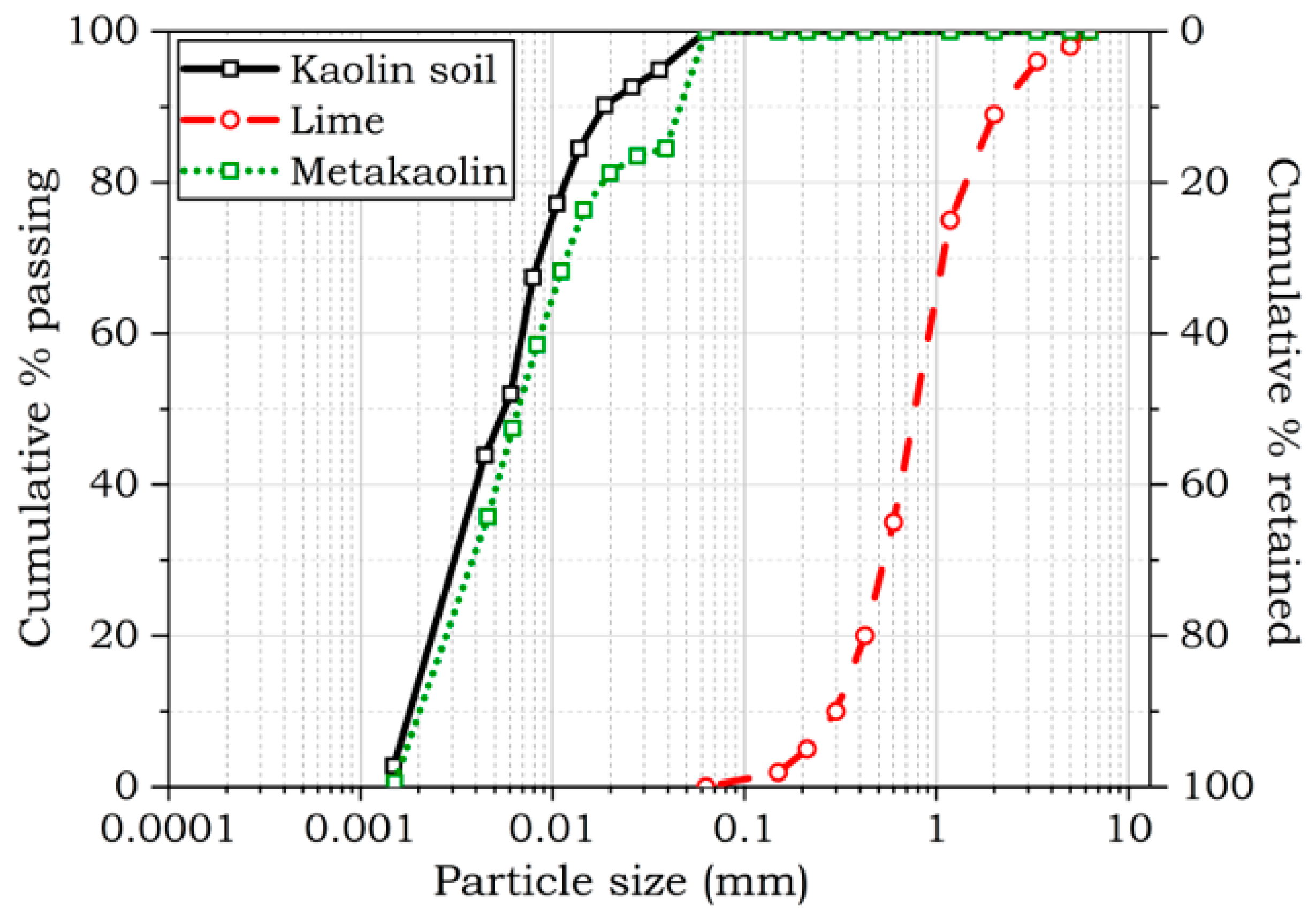 Ceramics 08 00133 g001