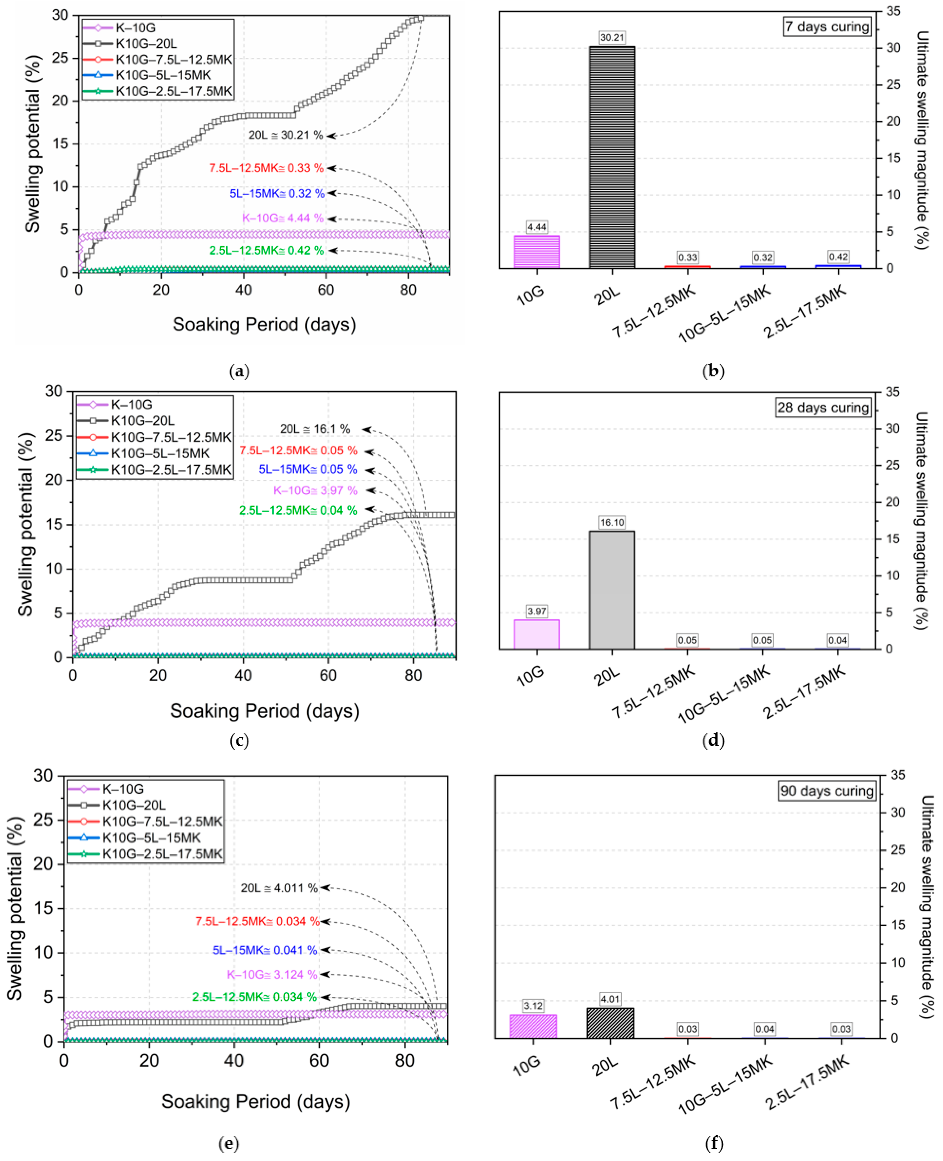 Ceramics 08 00133 g006