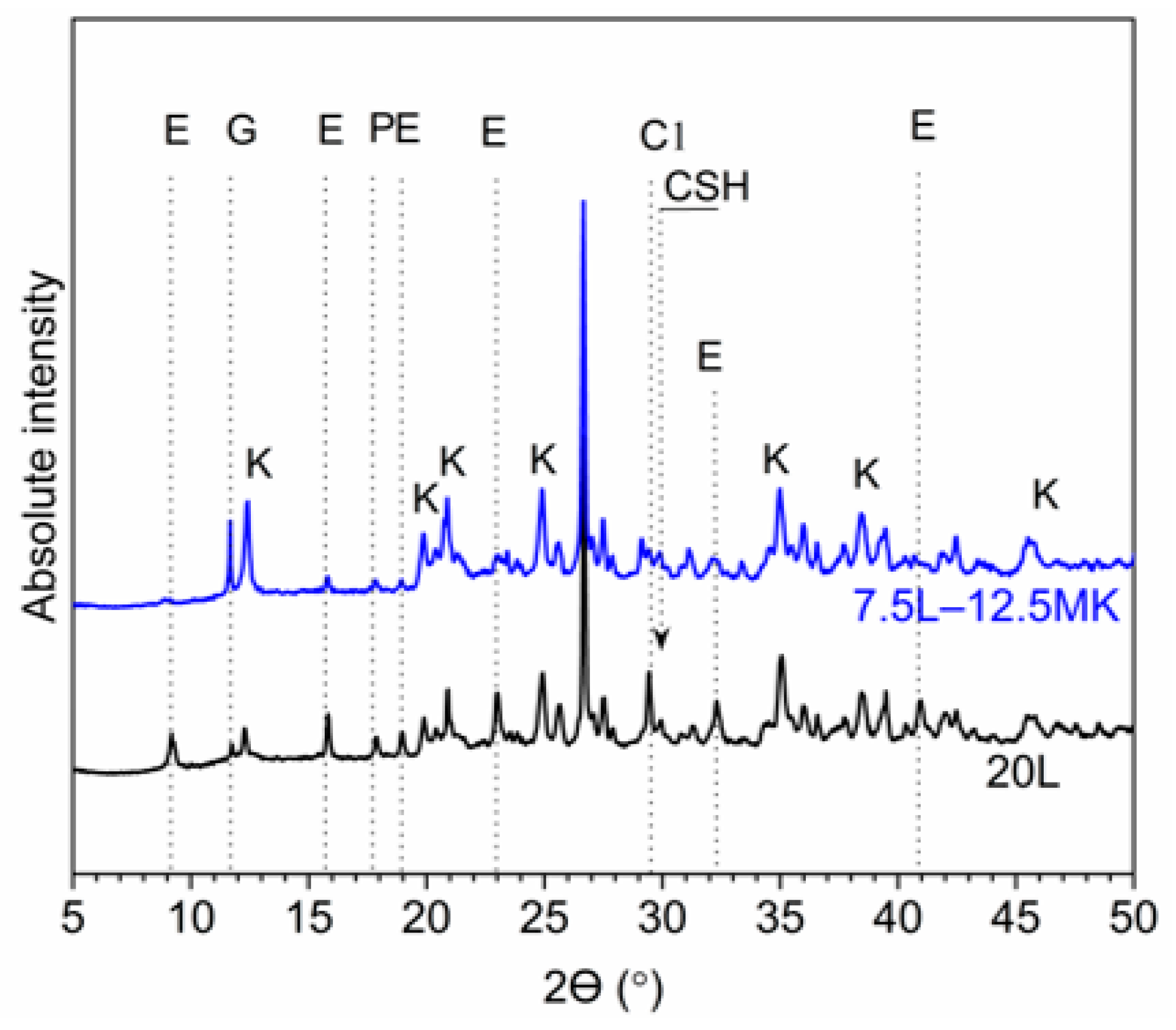 Ceramics 08 00133 g007