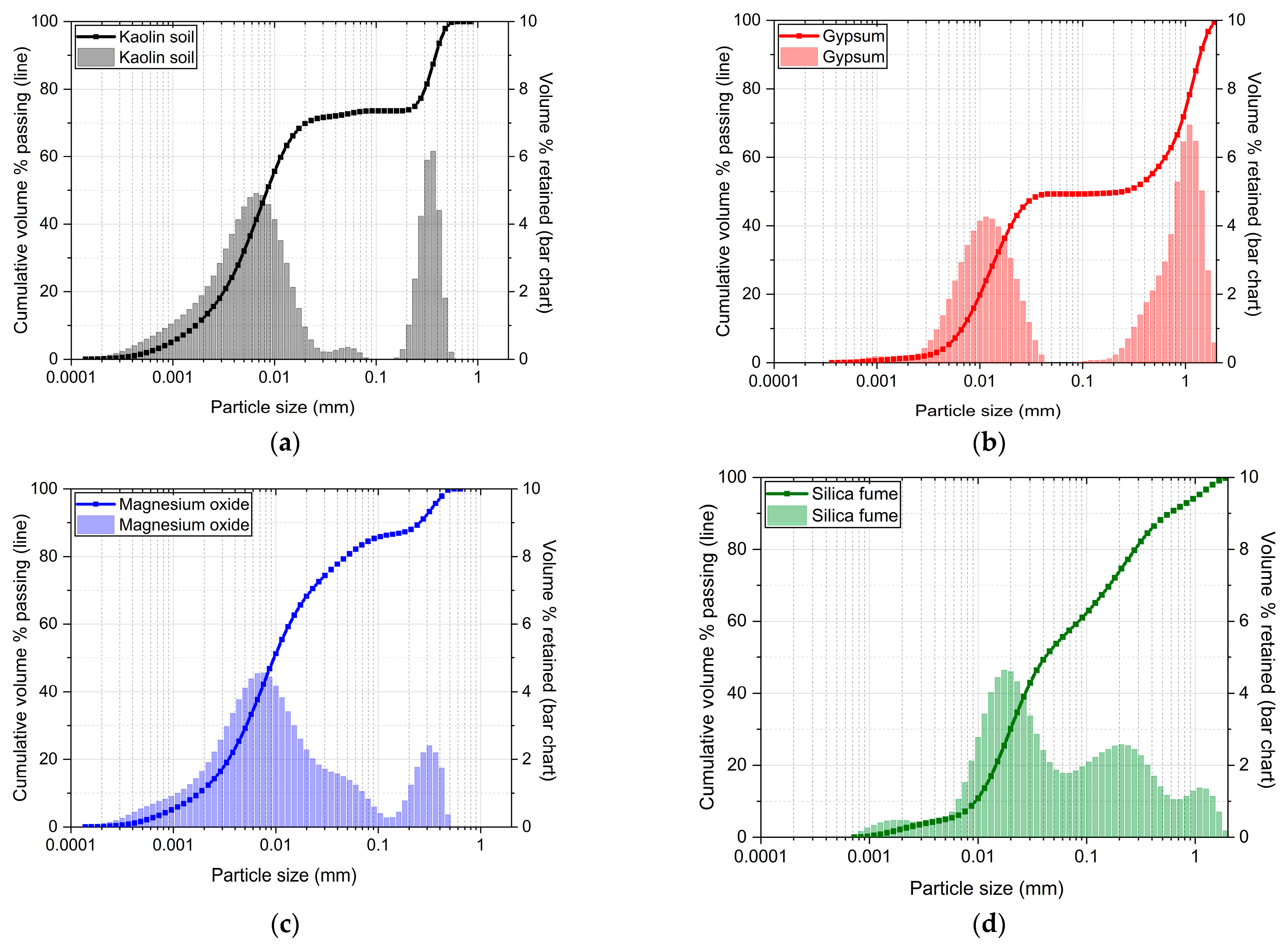 Ceramics 08 00134 g001 Ceramics 08 00134 g001