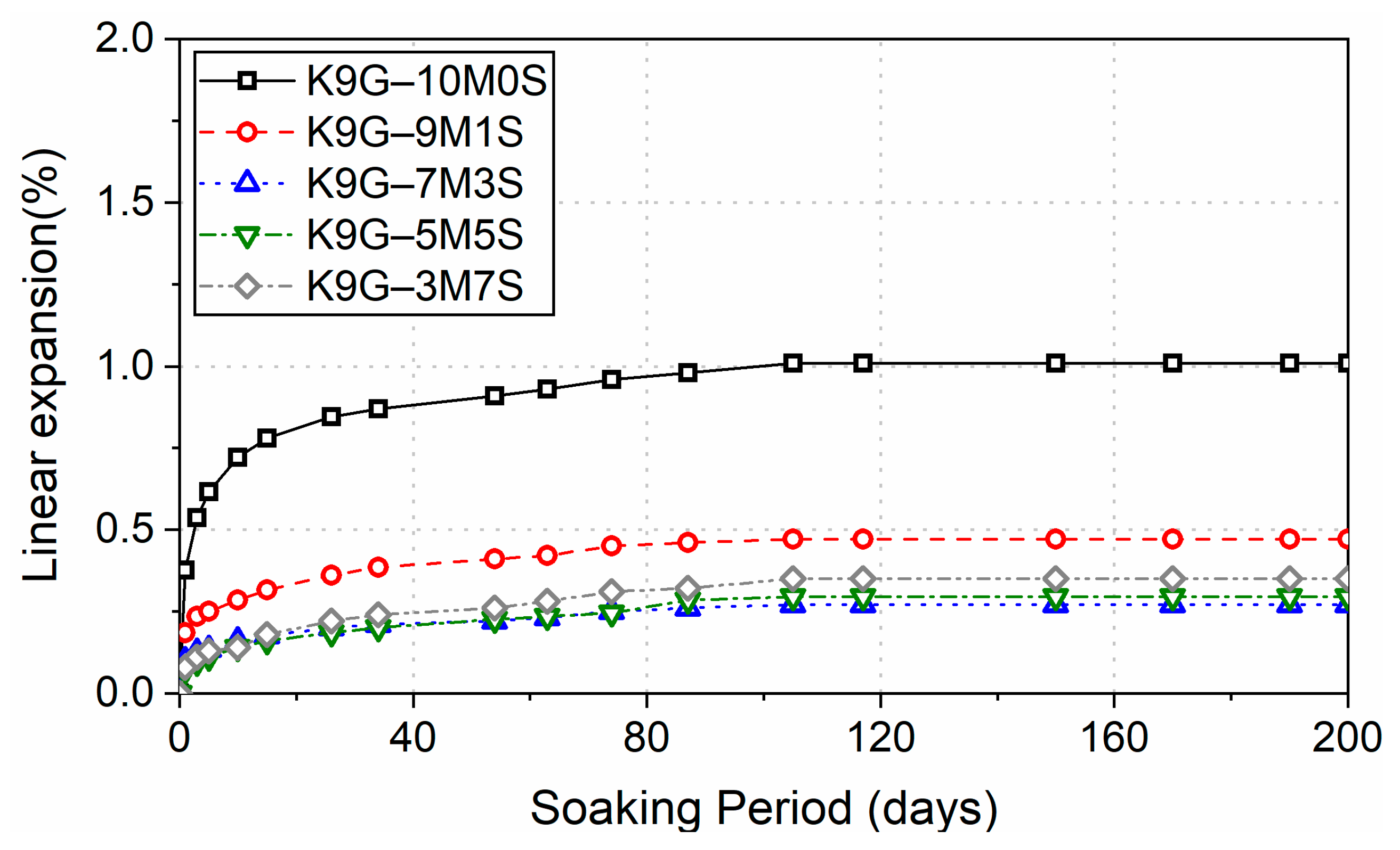 Ceramics 08 00134 g006 Ceramics 08 00134 g006
