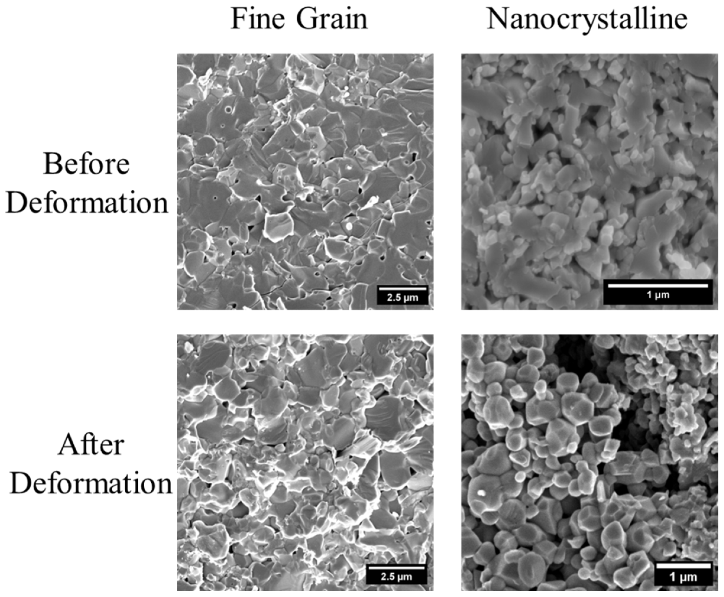 Ceramics 08 00136 g001