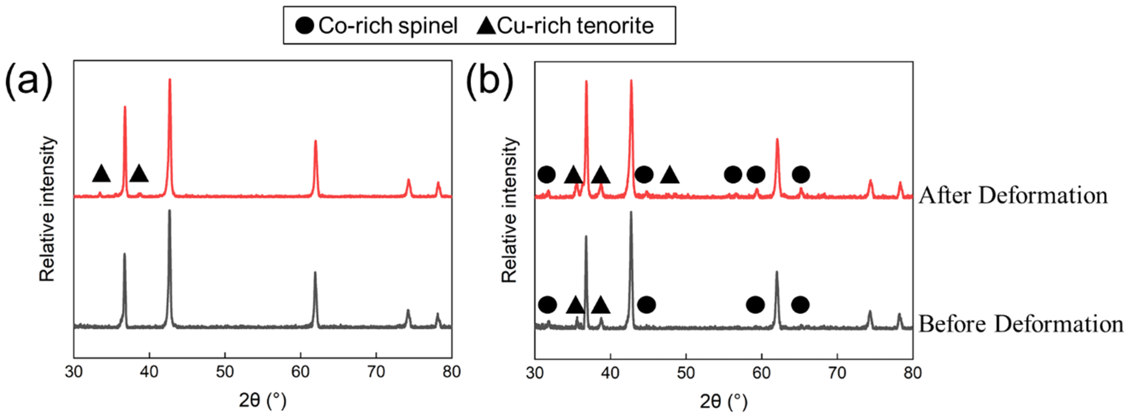 Ceramics 08 00136 g002