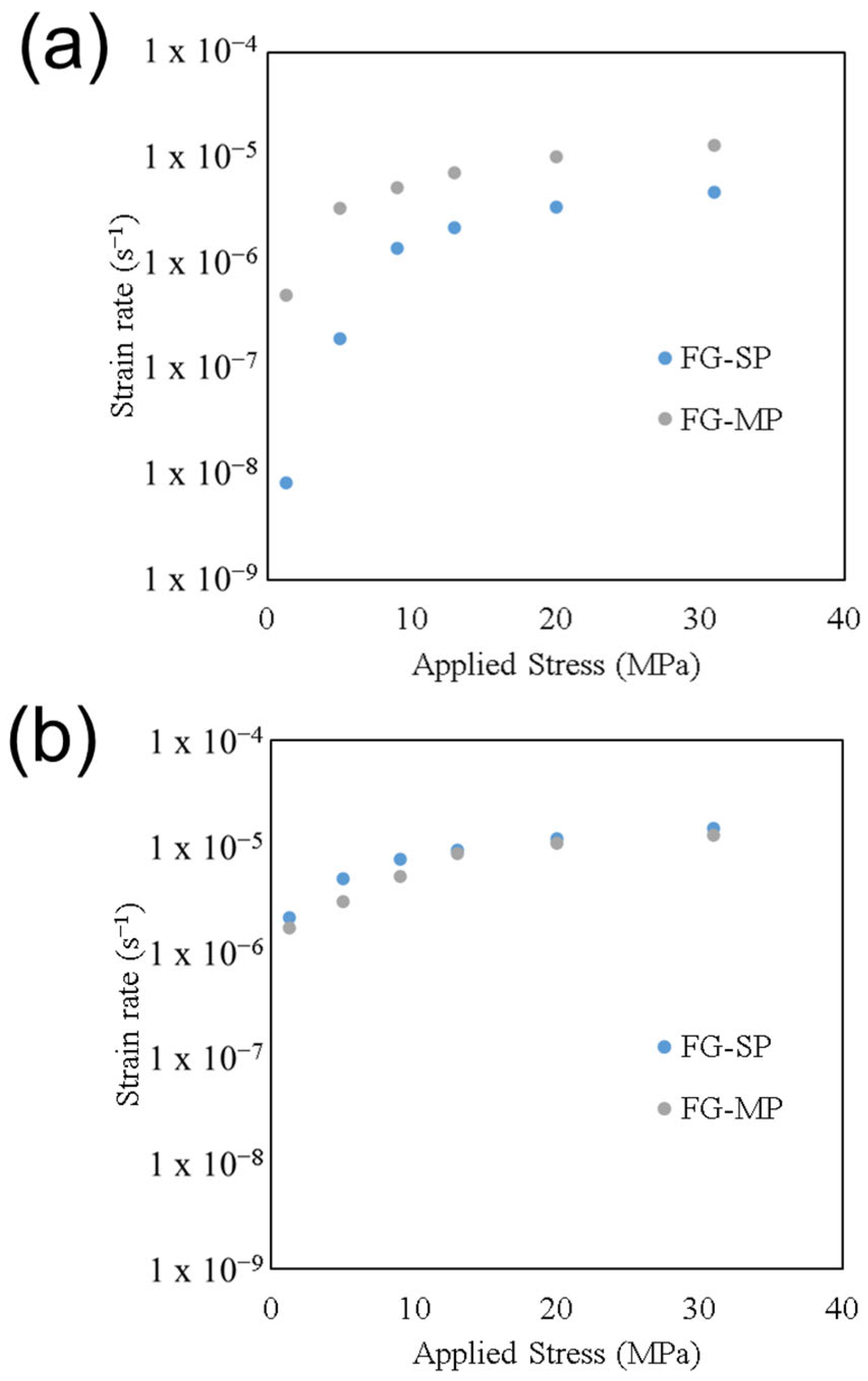 Ceramics 08 00136 g004
