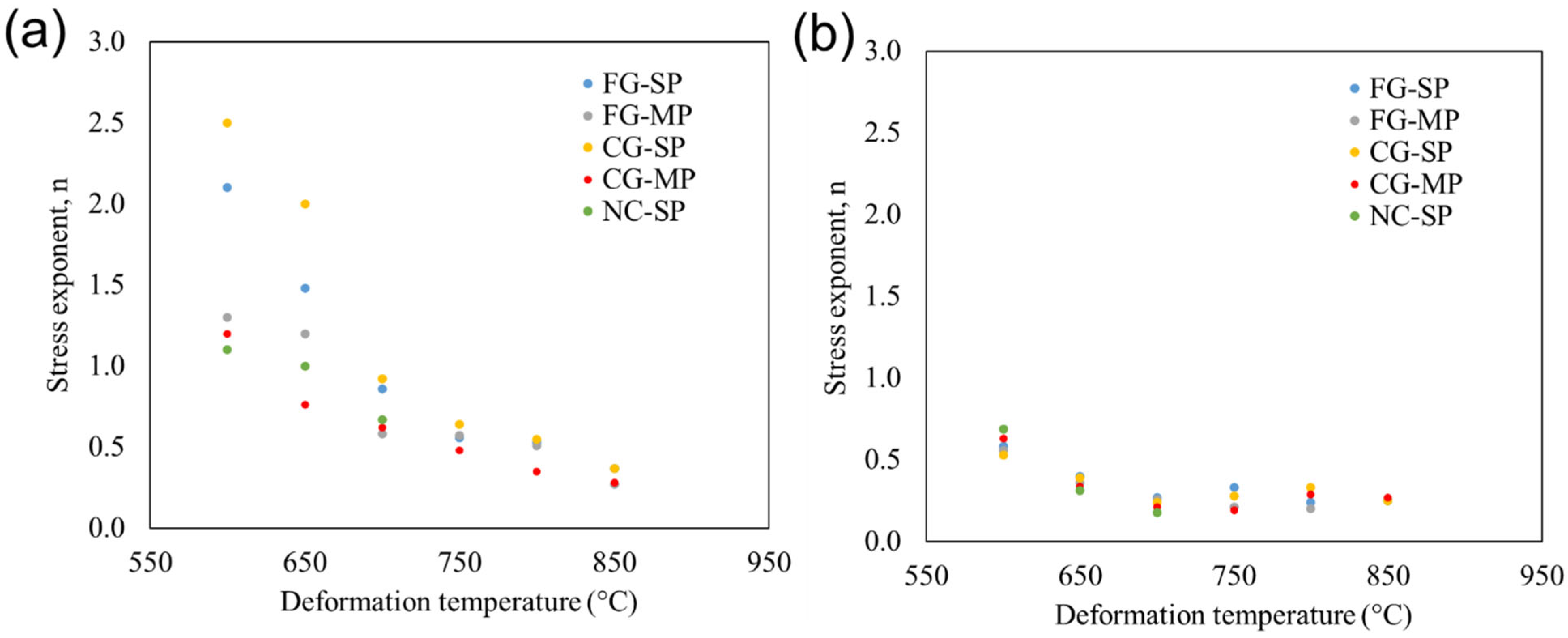 Ceramics 08 00136 g005