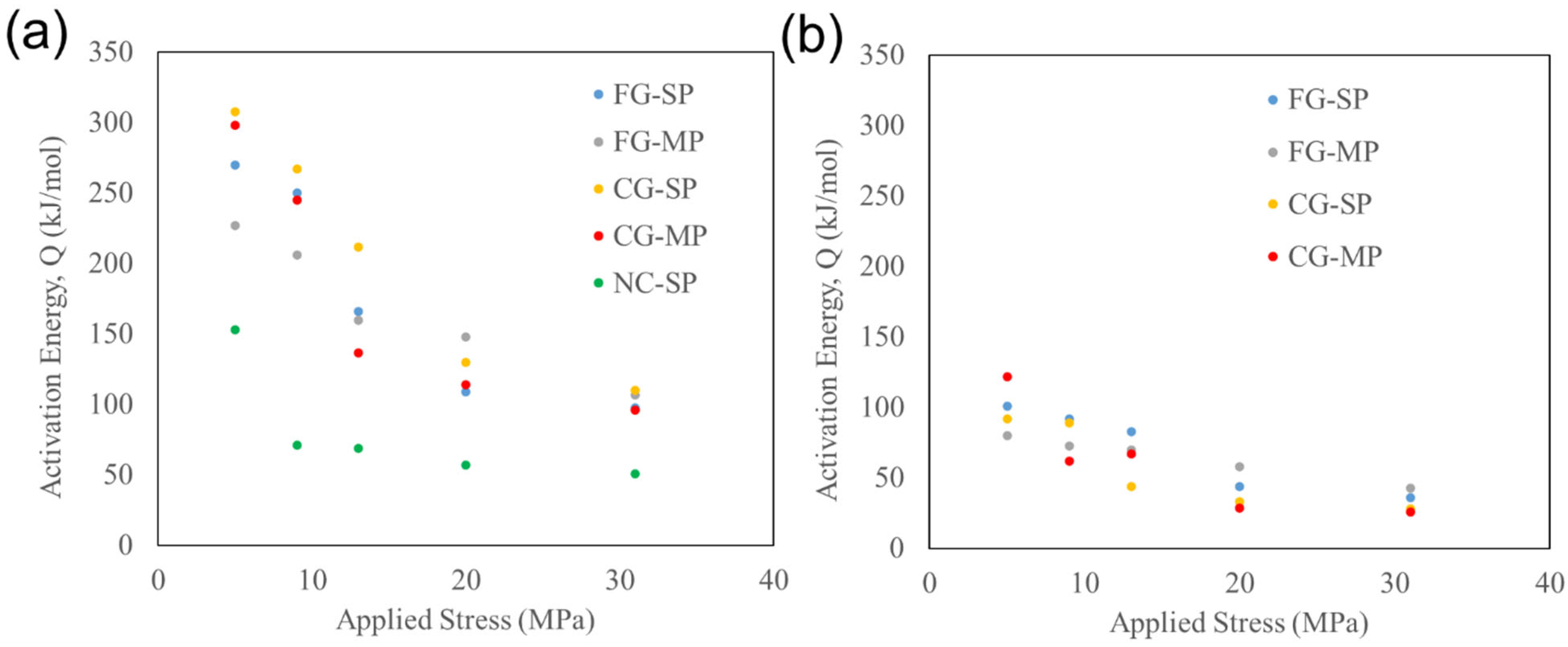 Ceramics 08 00136 g007