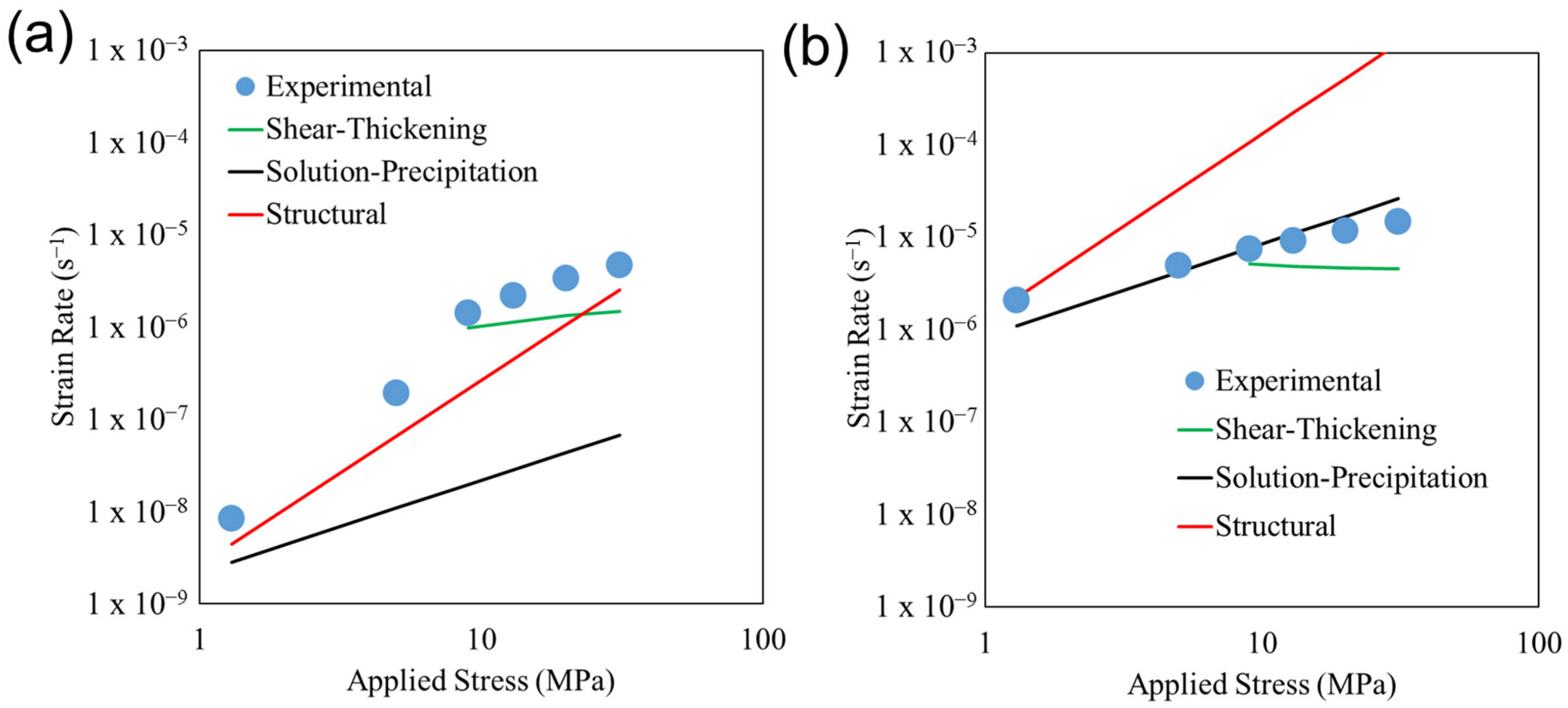 Ceramics 08 00136 g008