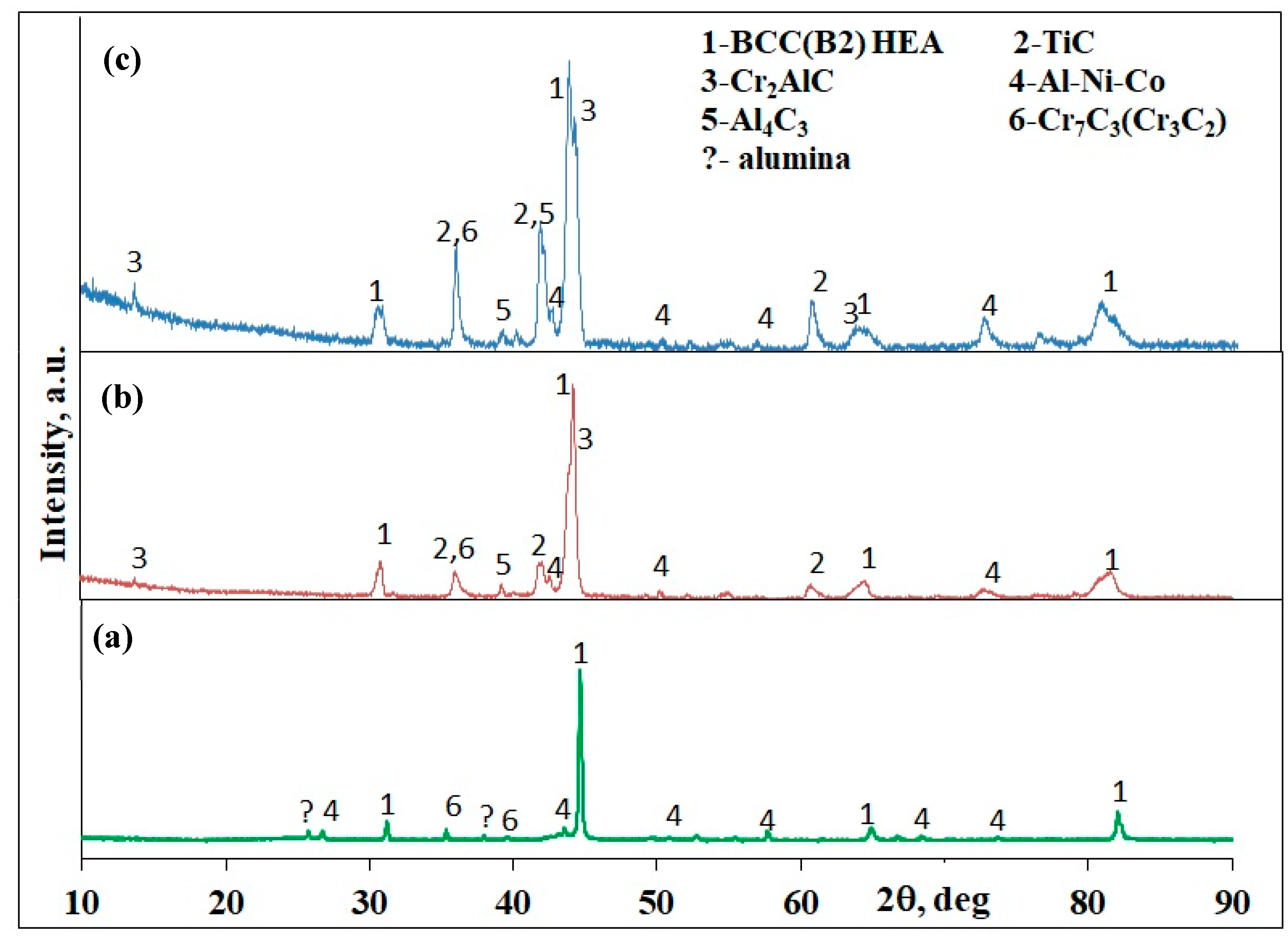 Ceramics 08 00137 g002