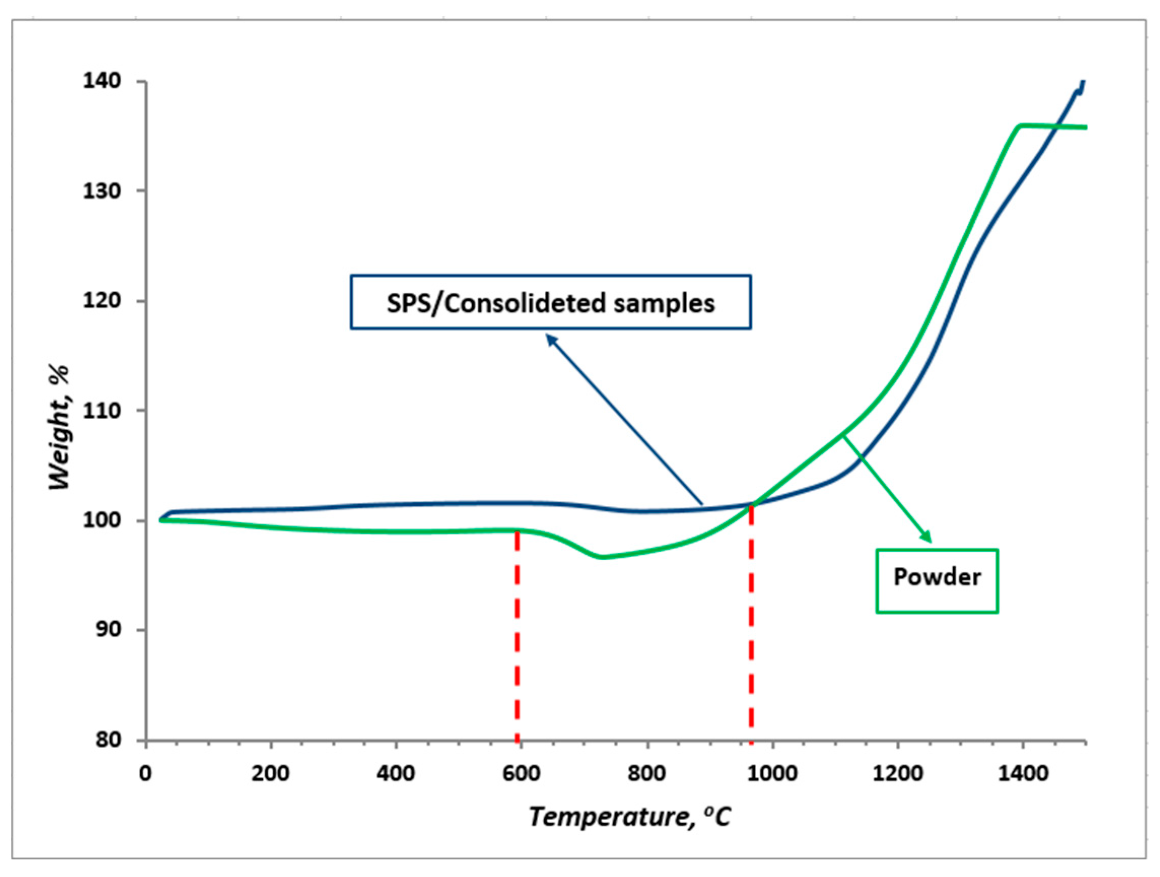 Ceramics 08 00137 g005