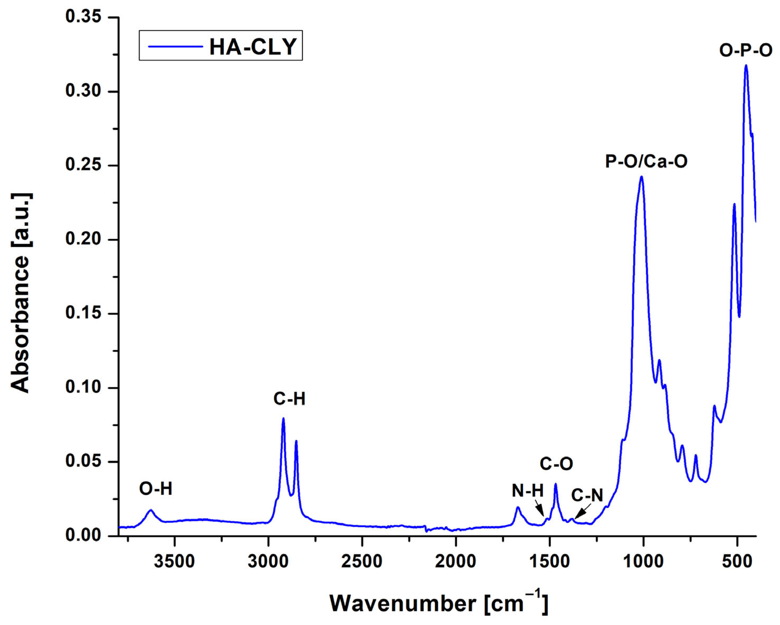 Ceramics 08 00138 g001