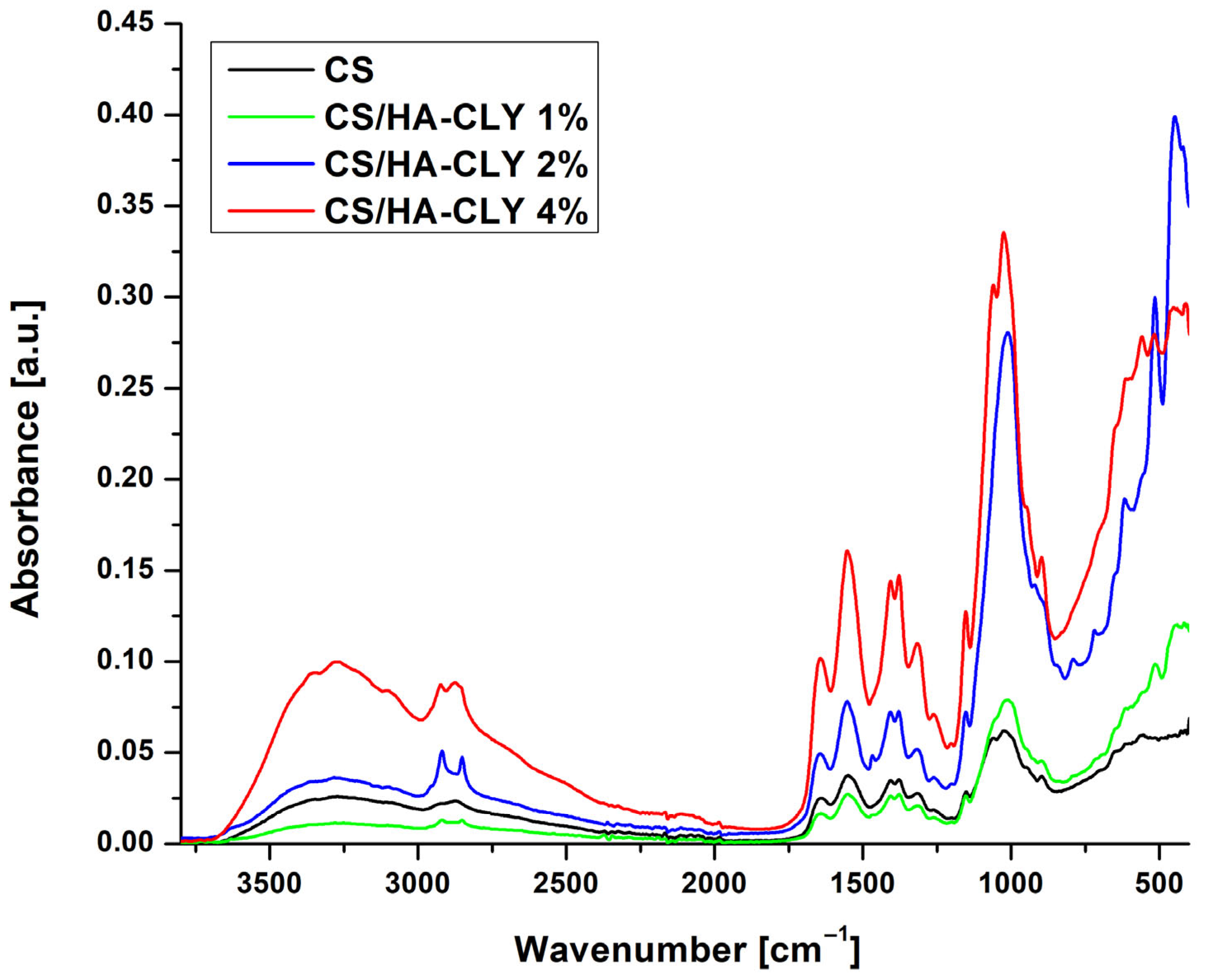 Ceramics 08 00138 g002