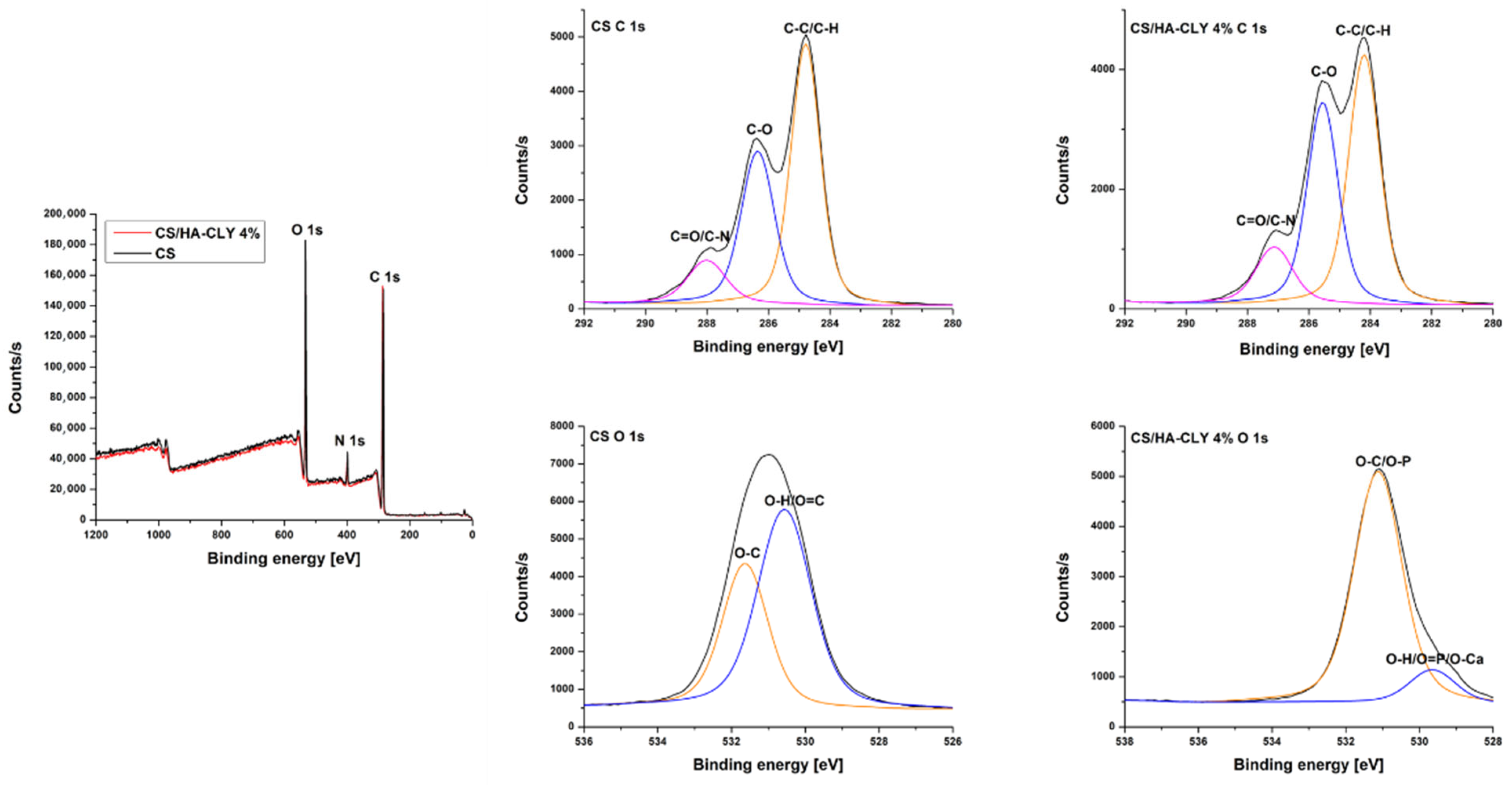 Ceramics 08 00138 g003