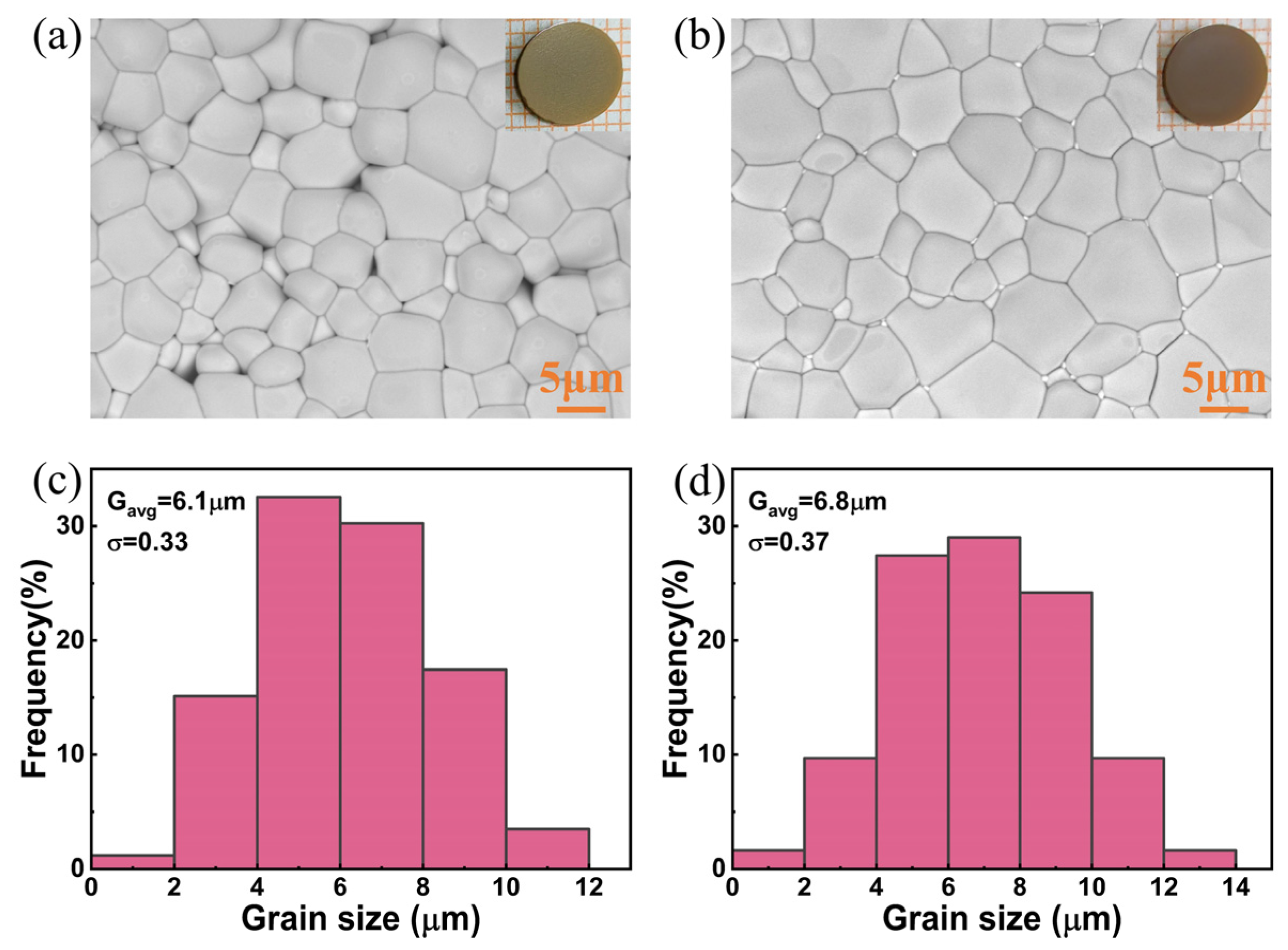 Ceramics 08 00139 g001