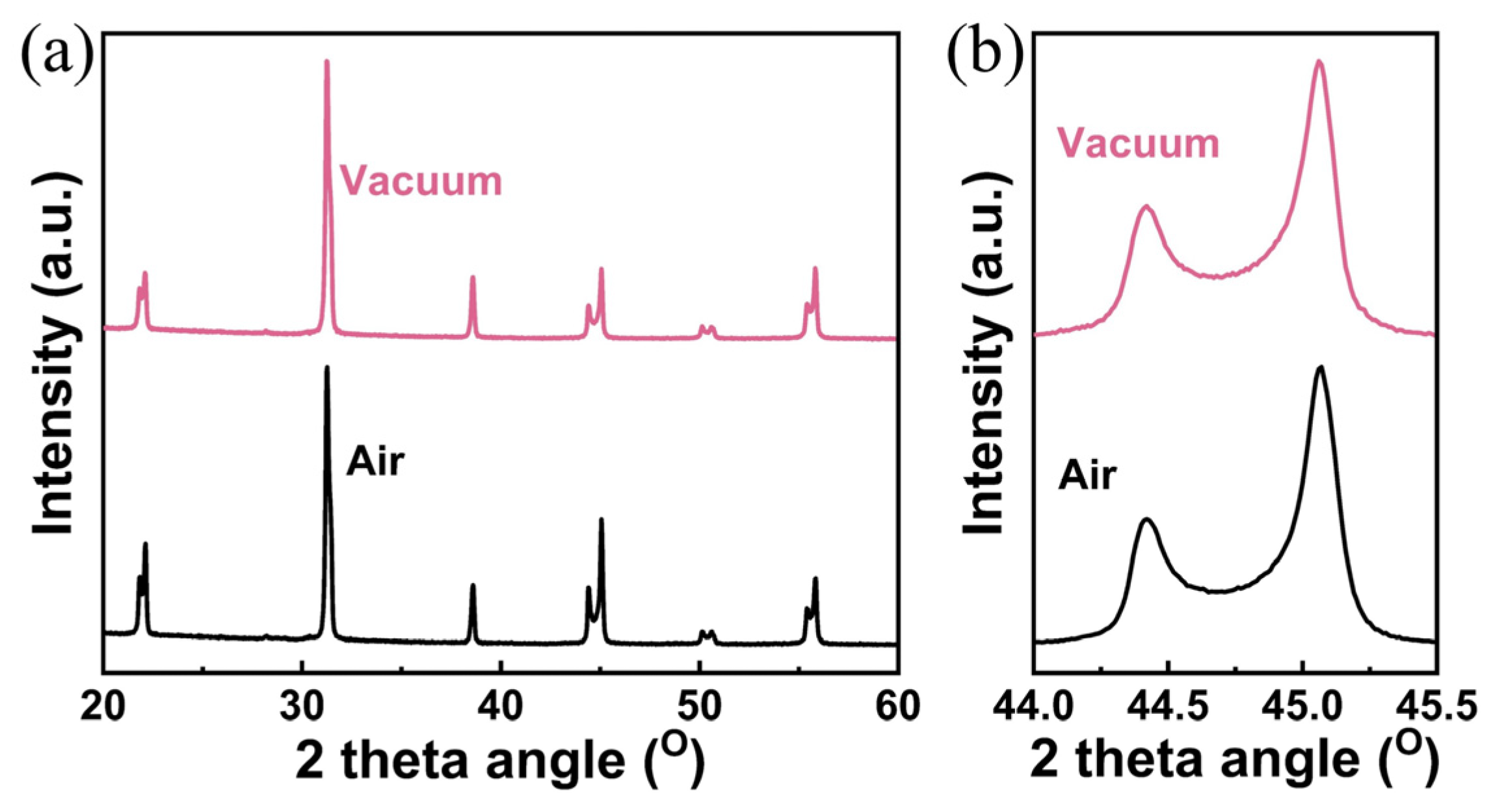Ceramics 08 00139 g002