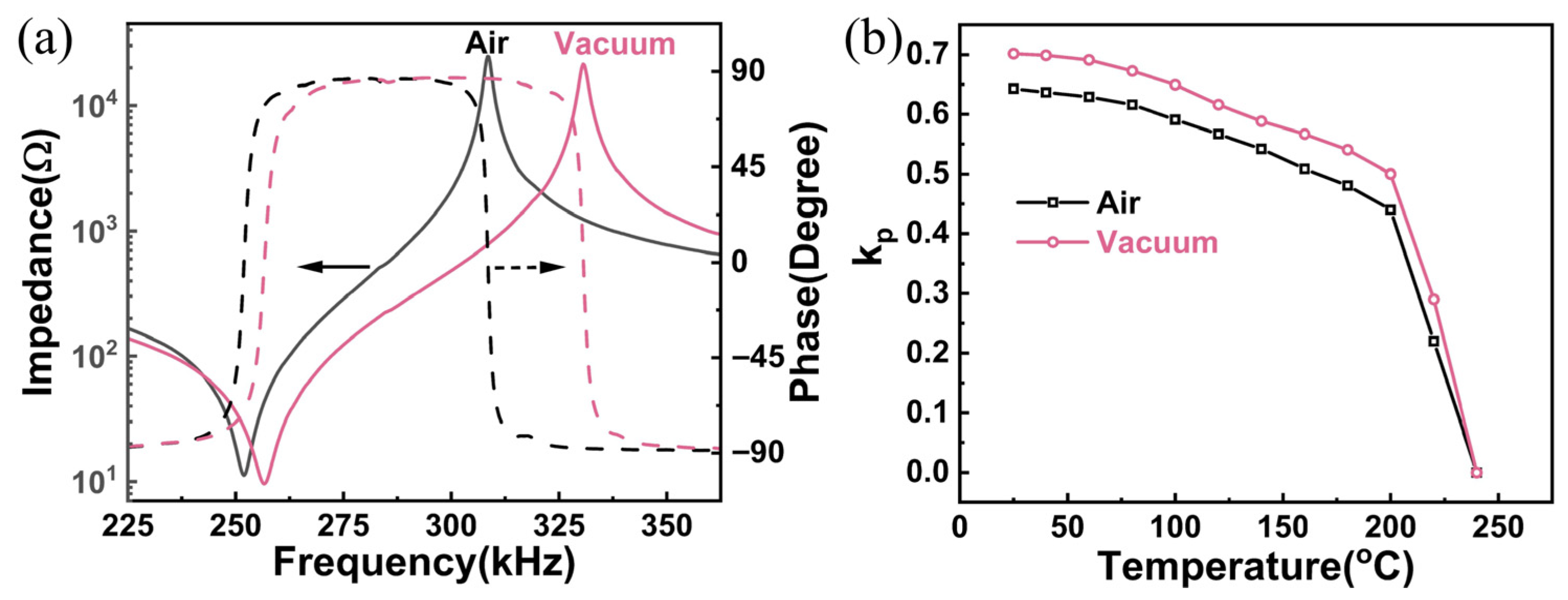 Ceramics 08 00139 g005
