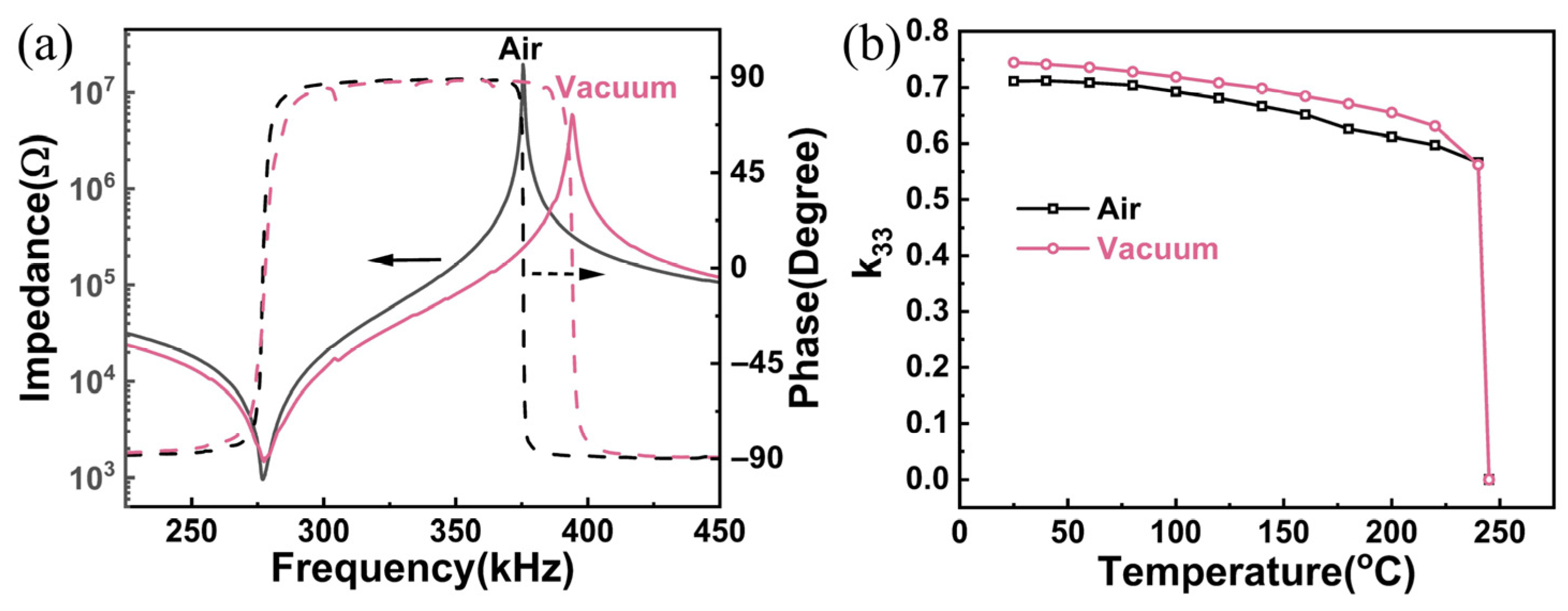 Ceramics 08 00139 g006