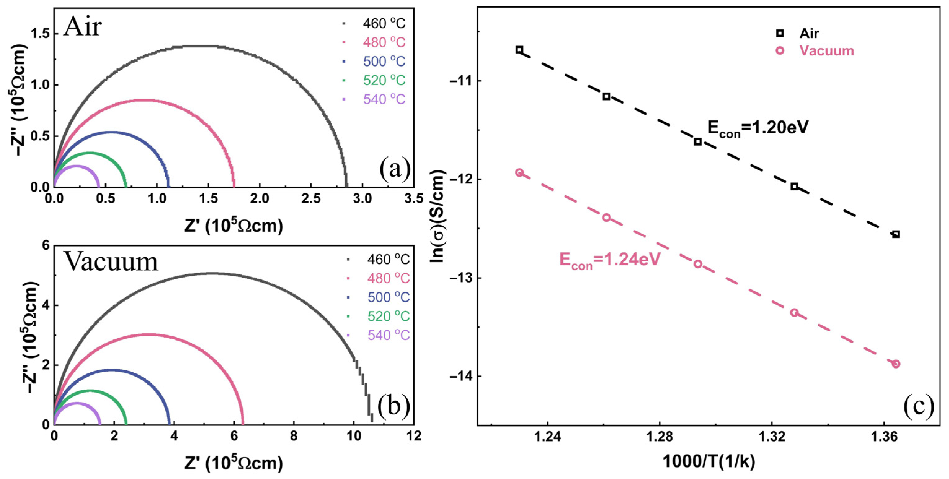 Ceramics 08 00139 g008