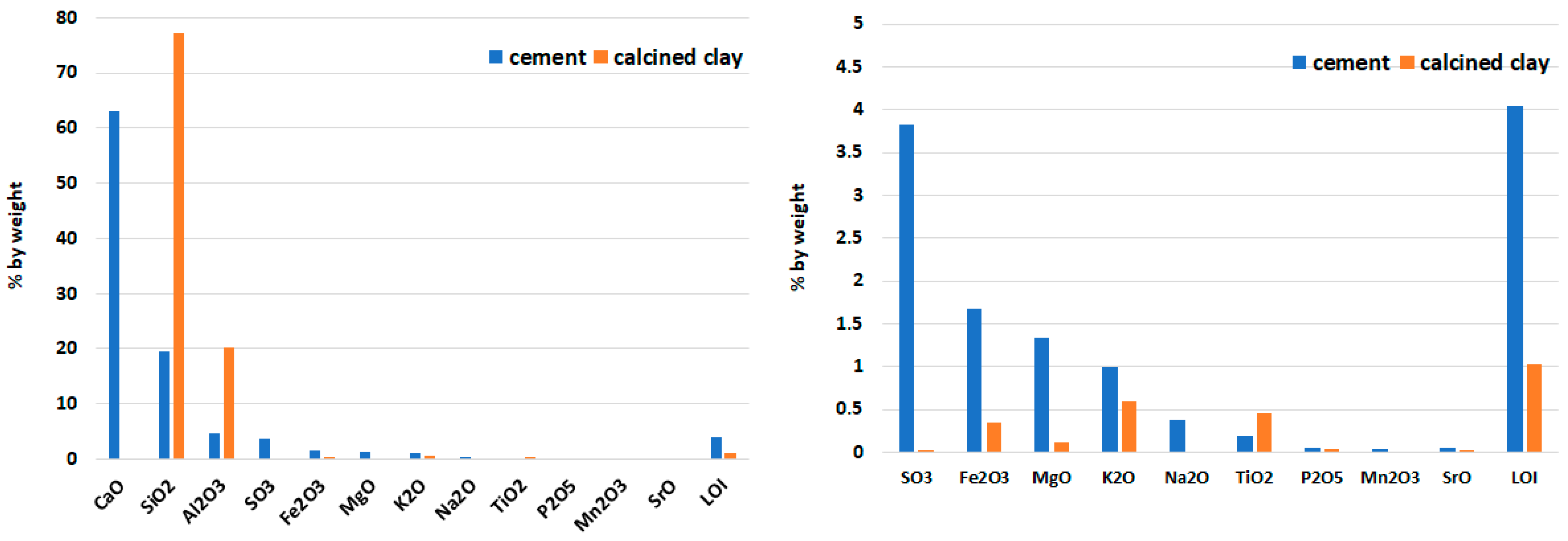 Ceramics 08 00140 g001