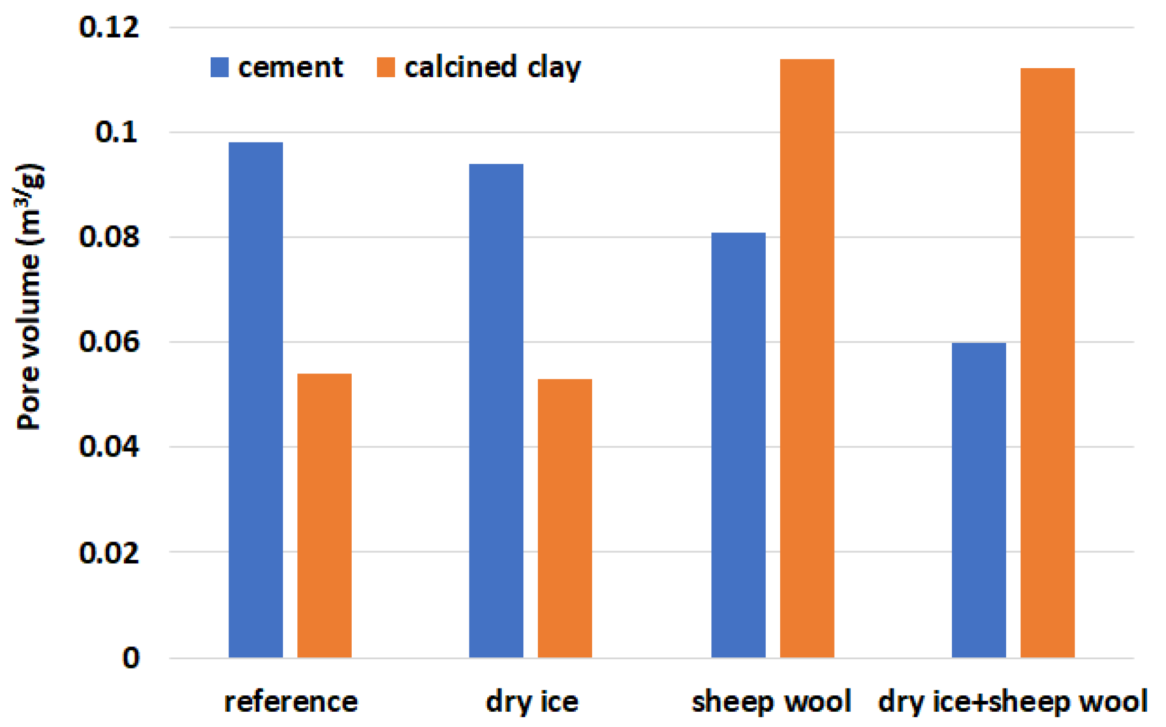 Ceramics 08 00140 g008