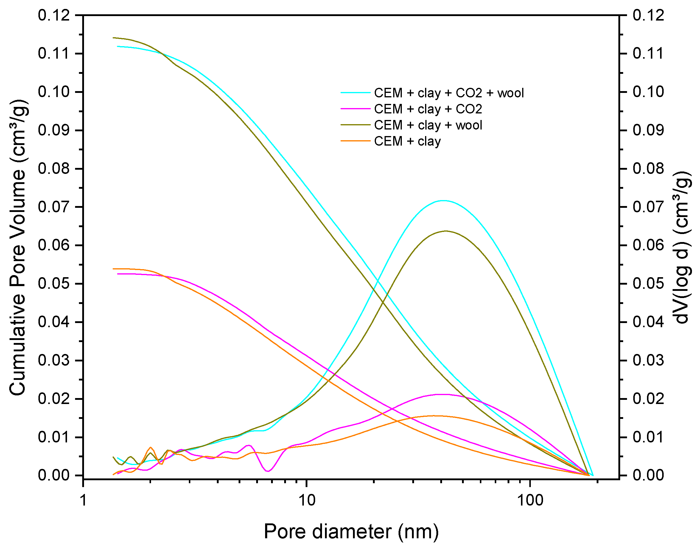 Ceramics 08 00140 g011