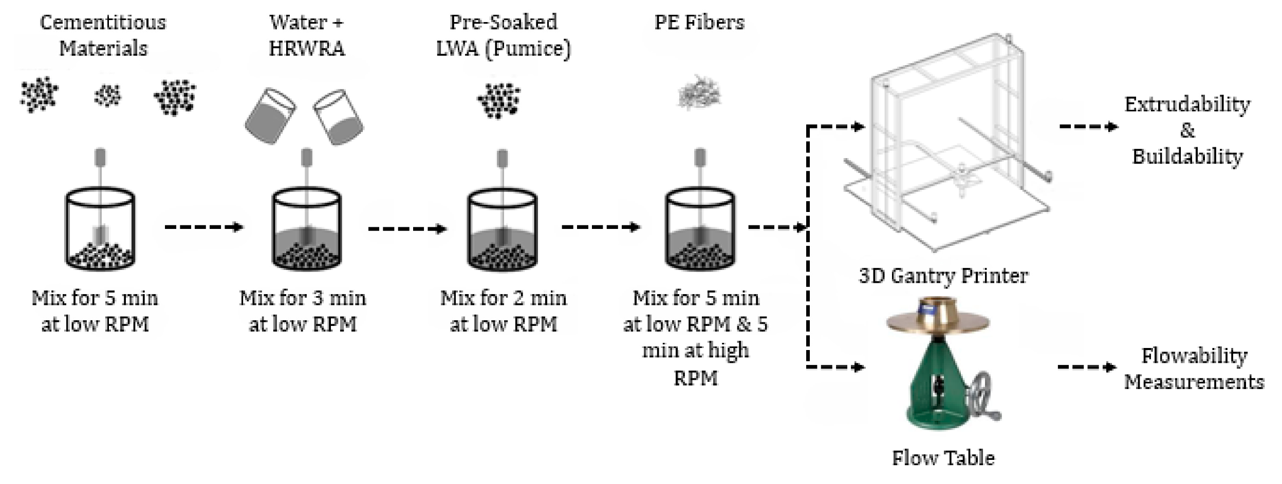 Ceramics 08 00141 g004 Ceramics 08 00141 g004