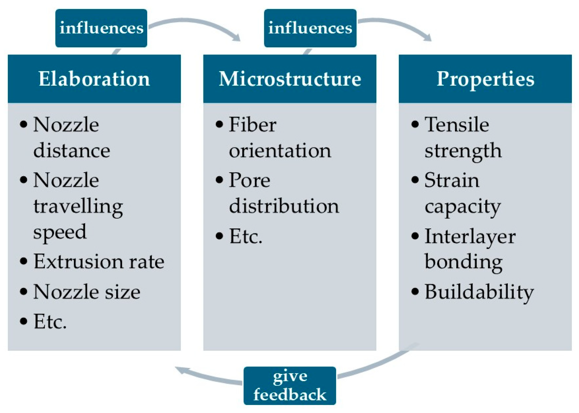 Ceramics 08 00141 g006 Ceramics 08 00141 g006