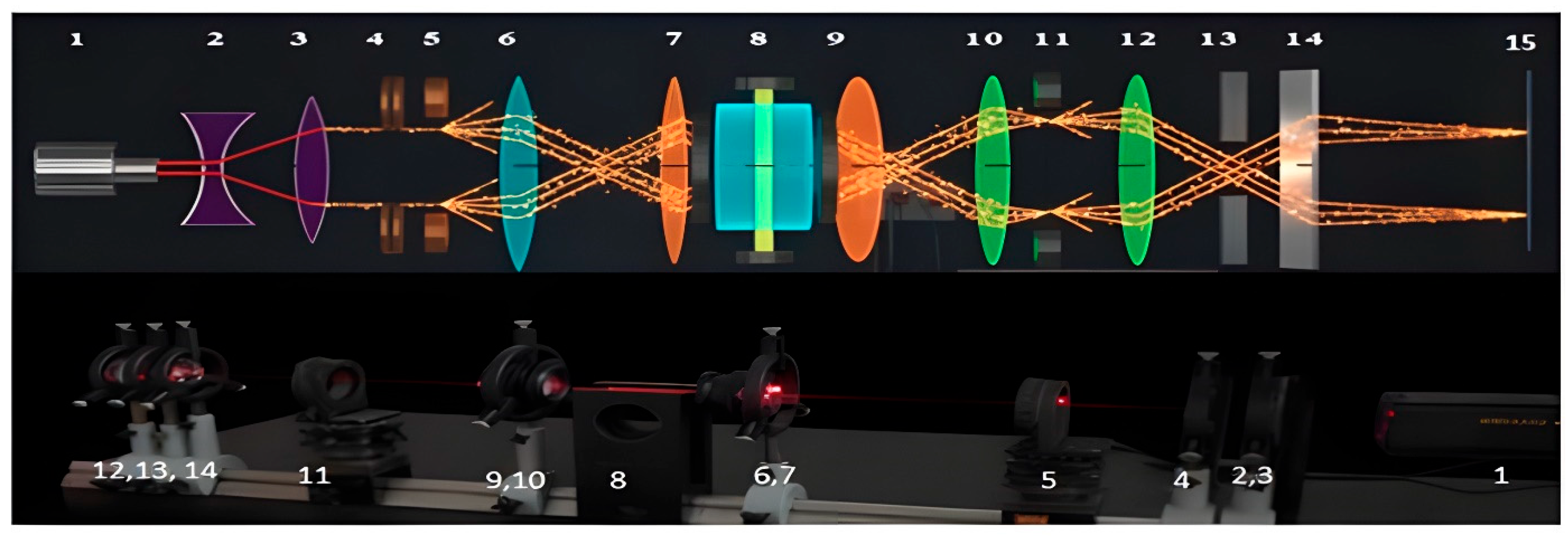 Ceramics 08 00142 g001