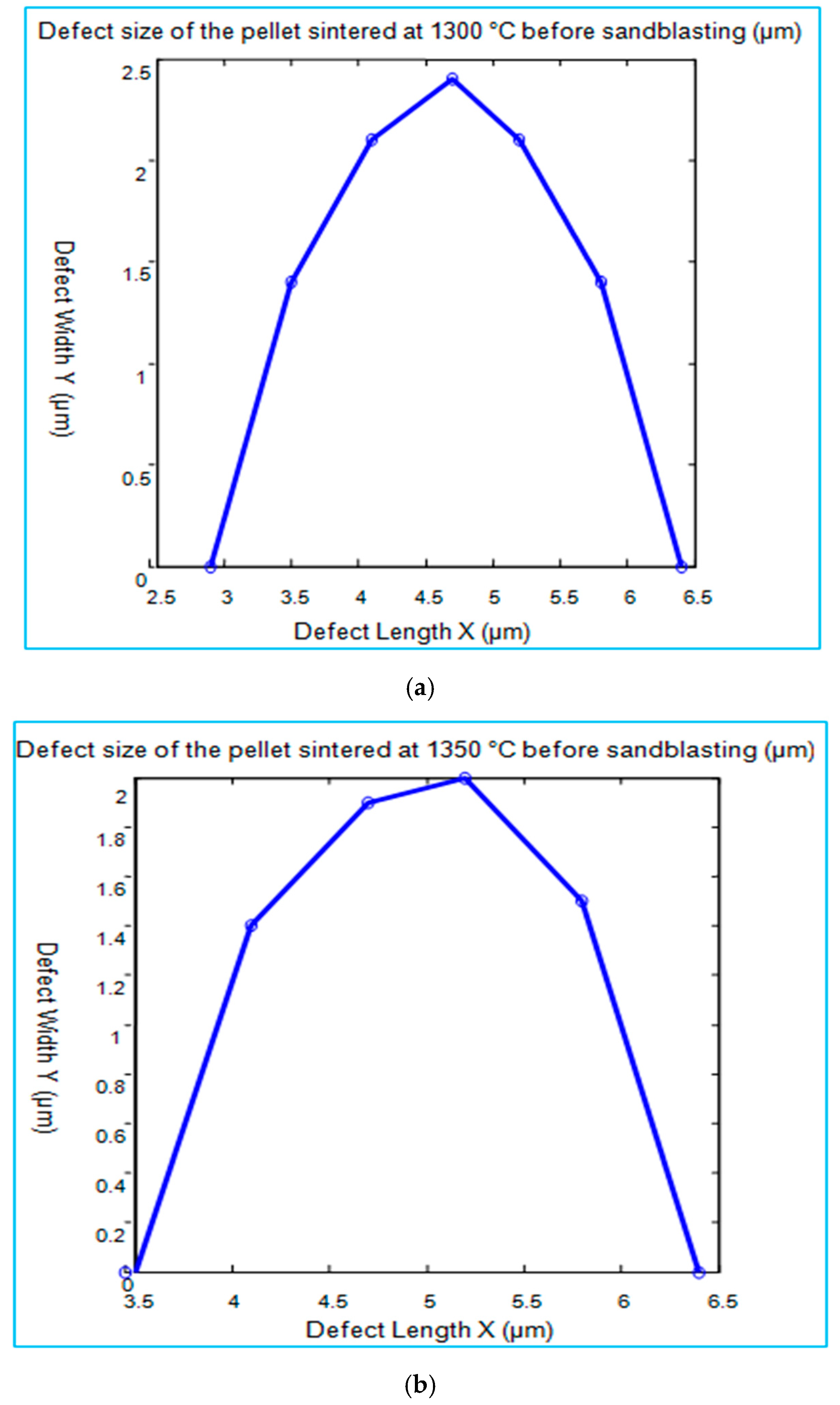 Ceramics 08 00142 g008