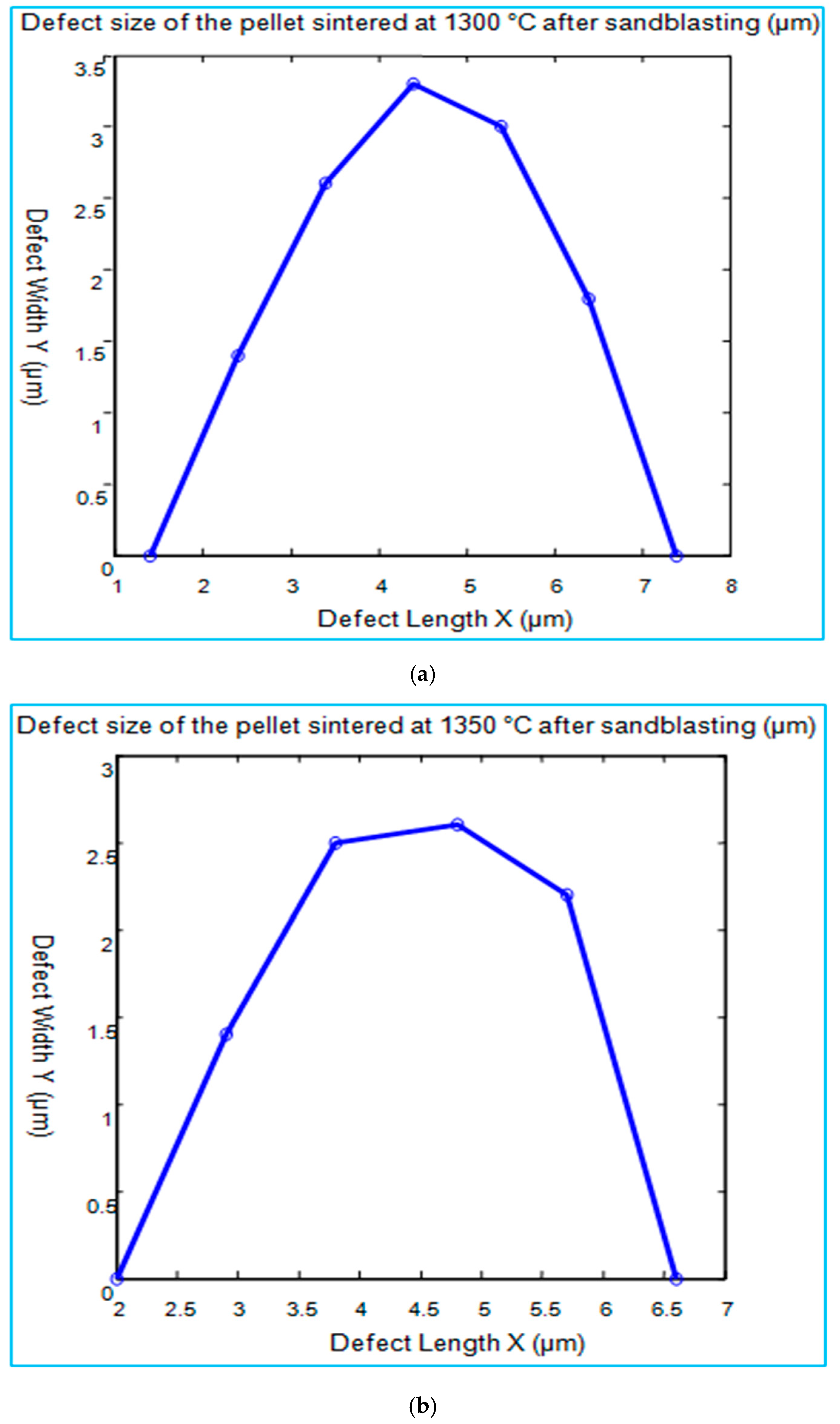 Ceramics 08 00142 g013