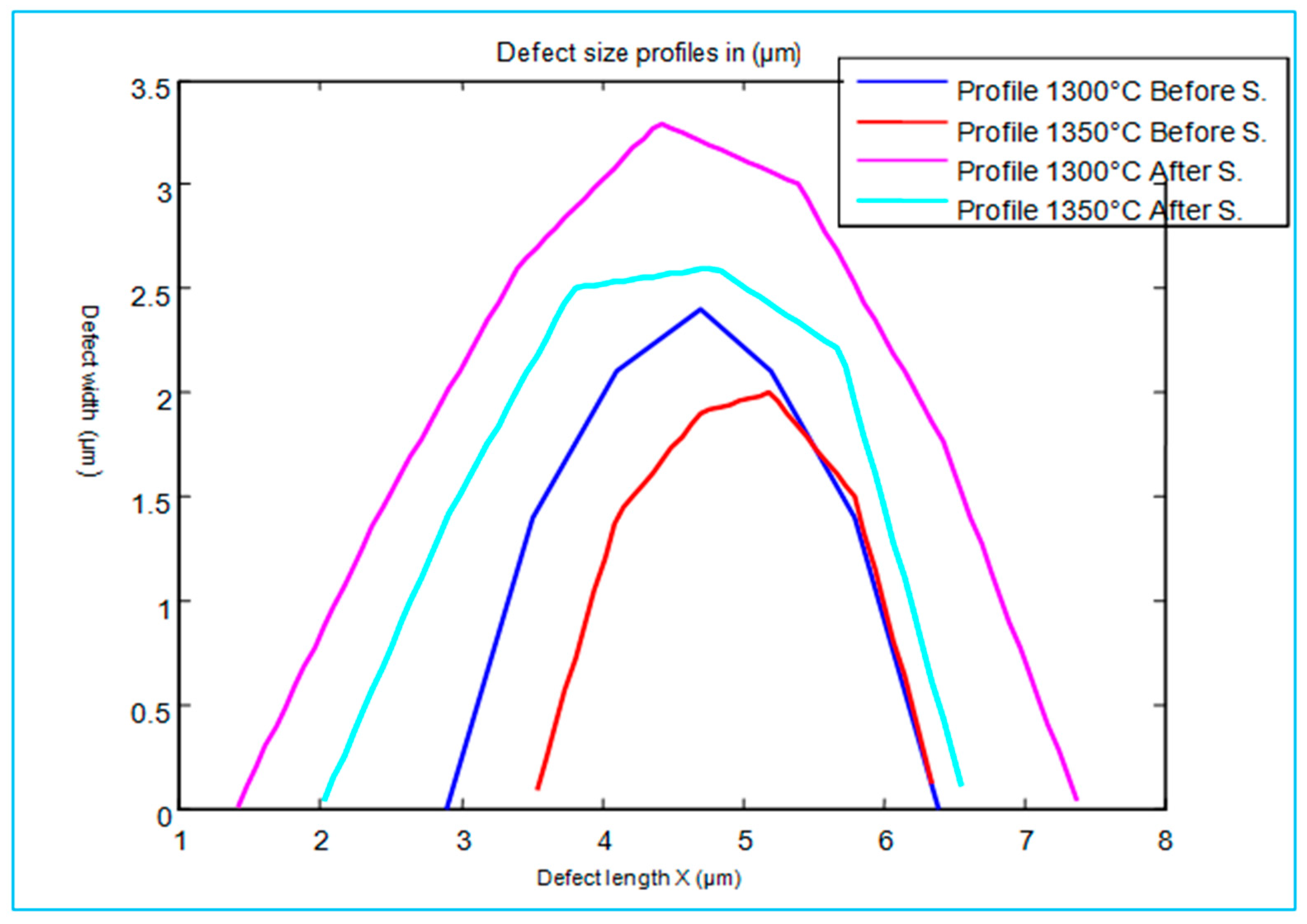 Ceramics 08 00142 g014