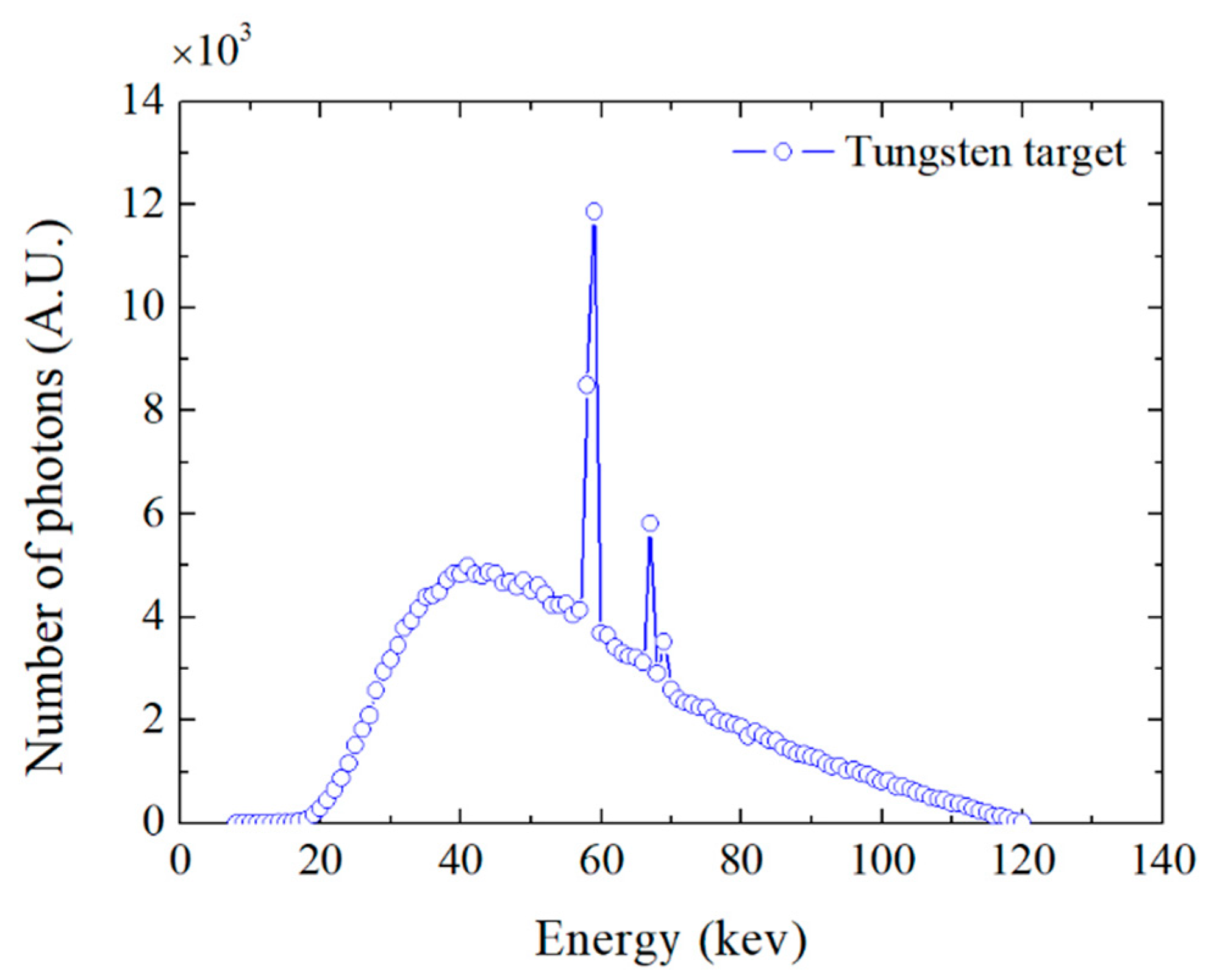 Ceramics 08 00143 g002