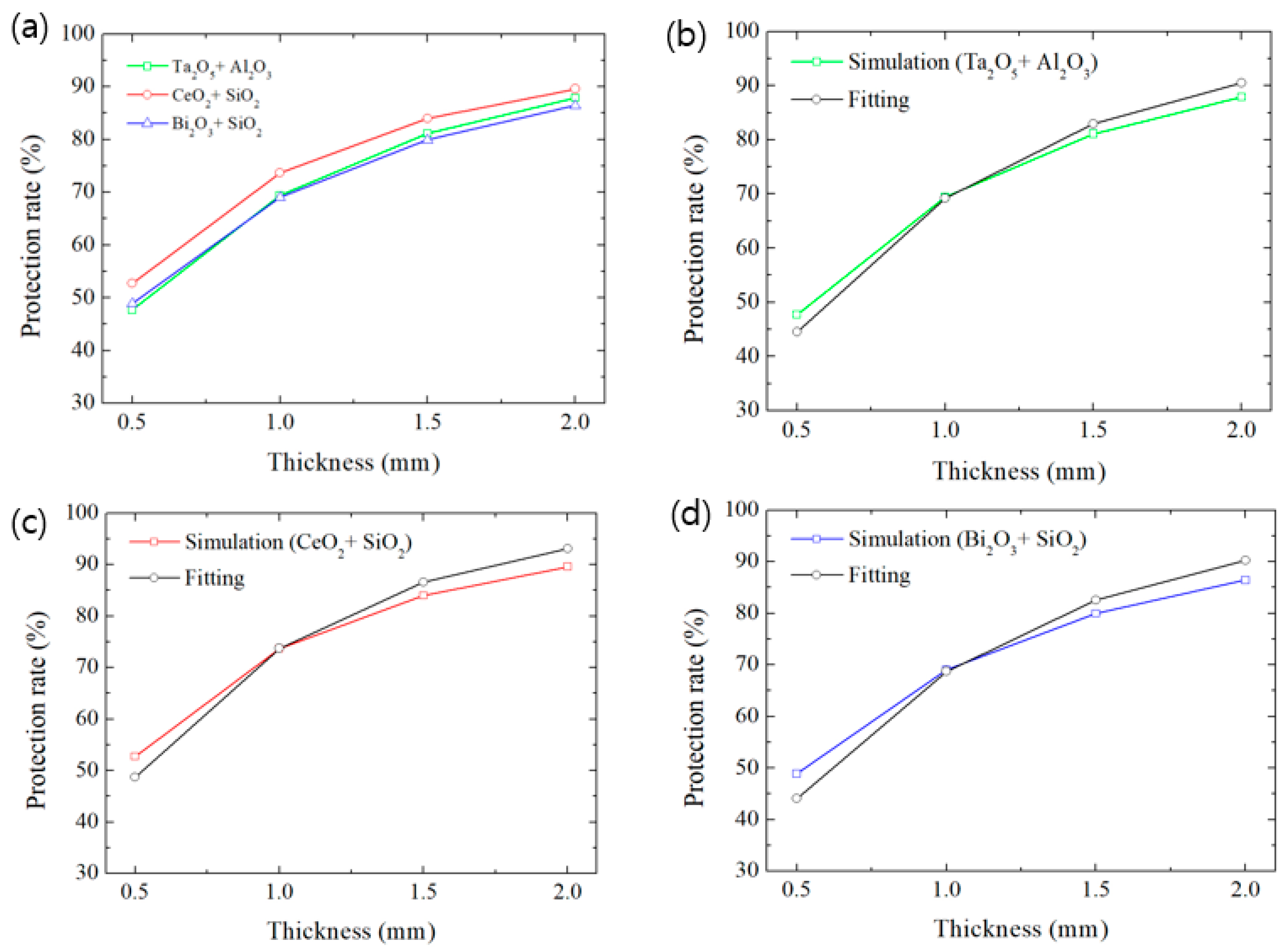 Ceramics 08 00143 g006