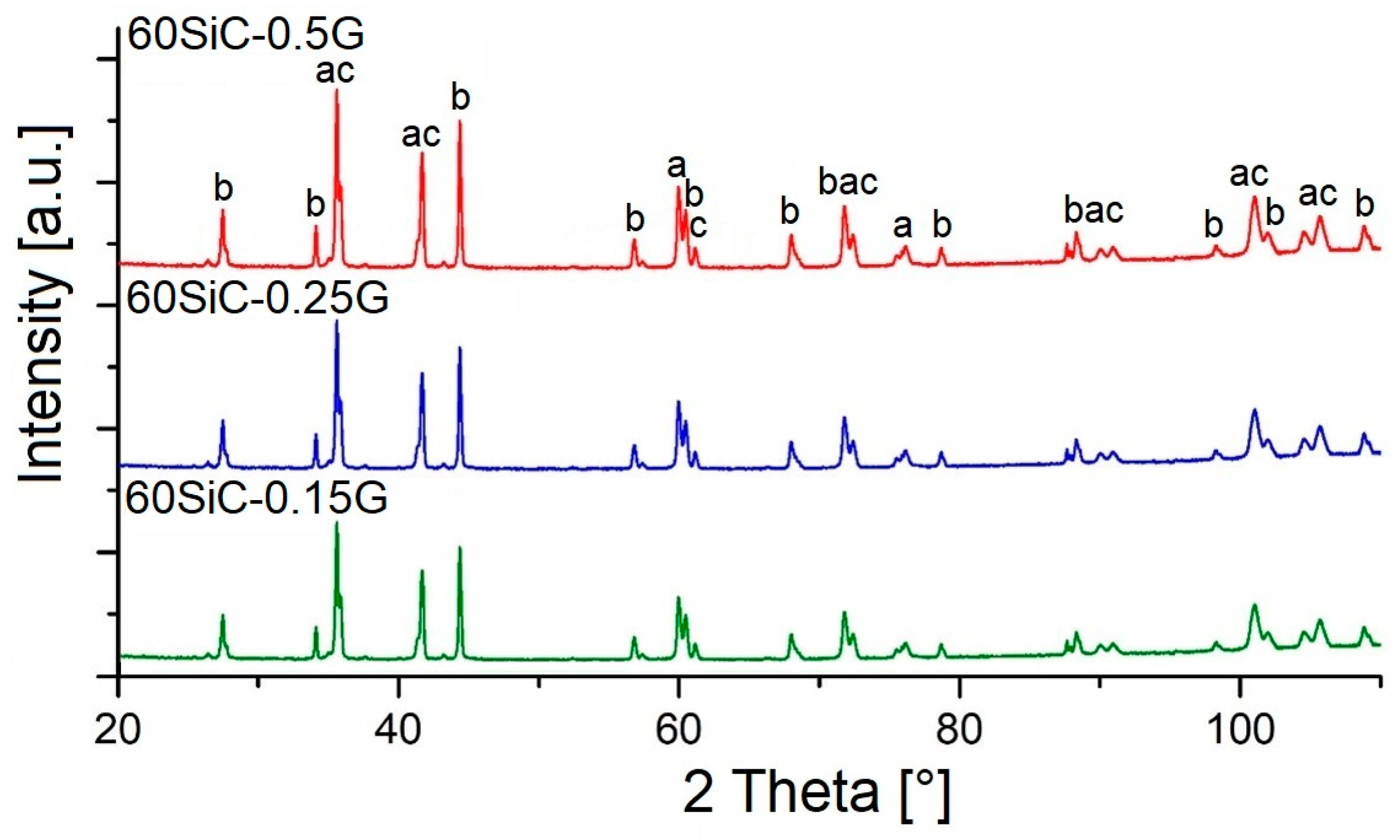 Ceramics 08 00144 g001