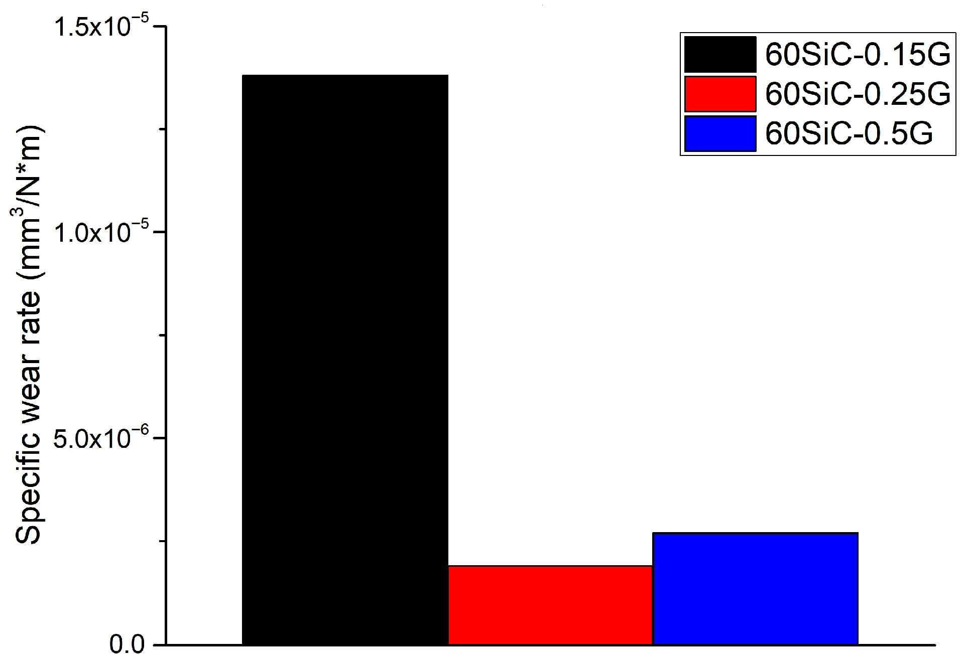 Ceramics 08 00144 g009