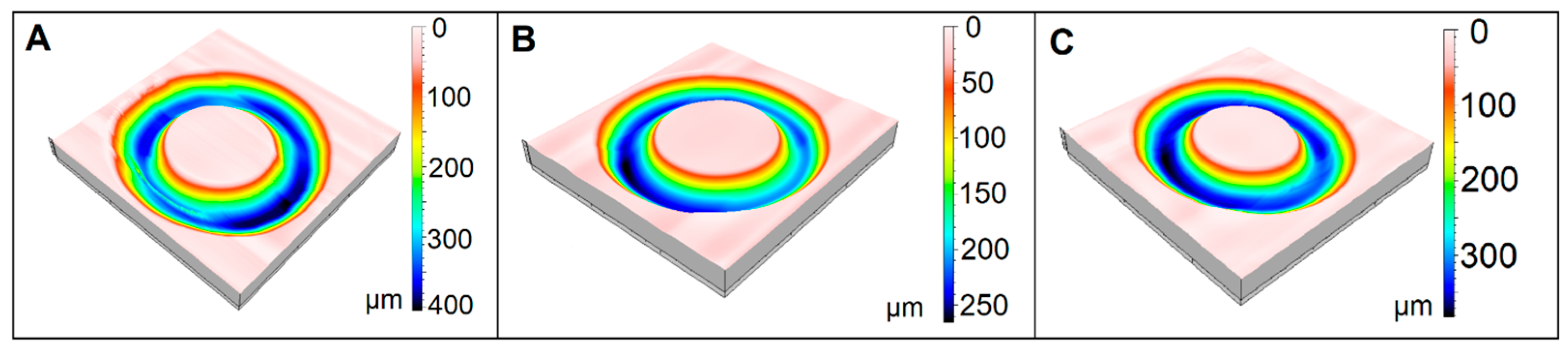 Ceramics 08 00144 g010
