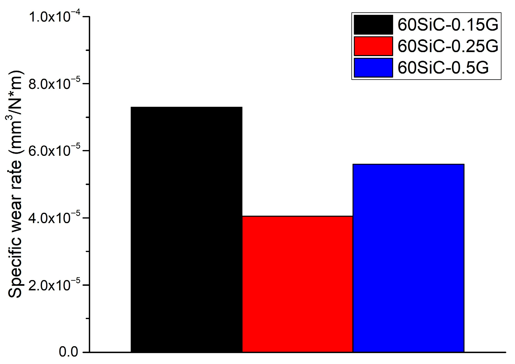 Ceramics 08 00144 g011