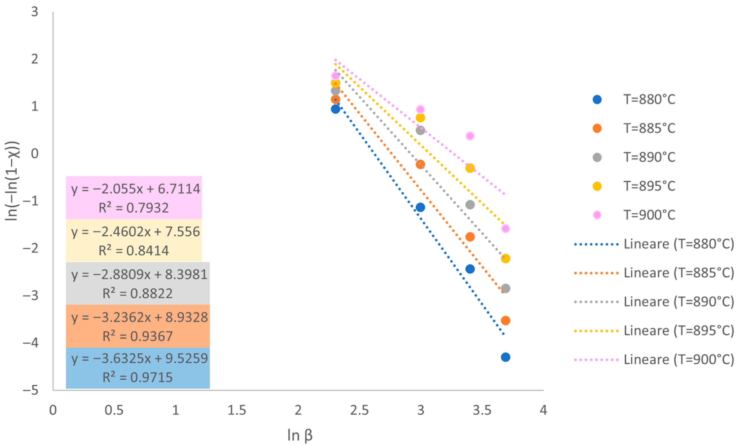 Ceramics 08 00145 g003