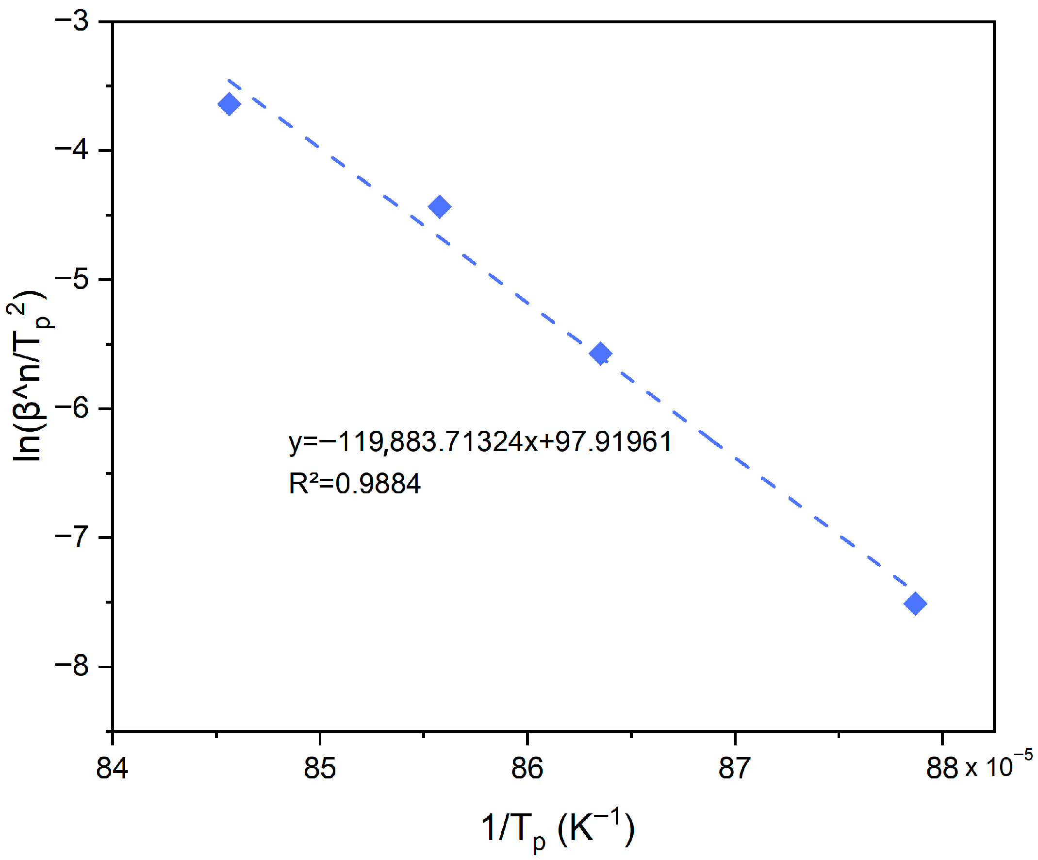 Ceramics 08 00145 g004