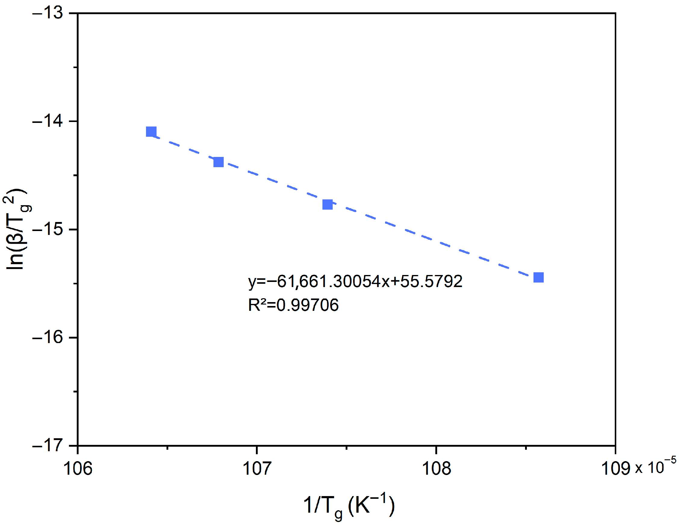 Ceramics 08 00145 g005