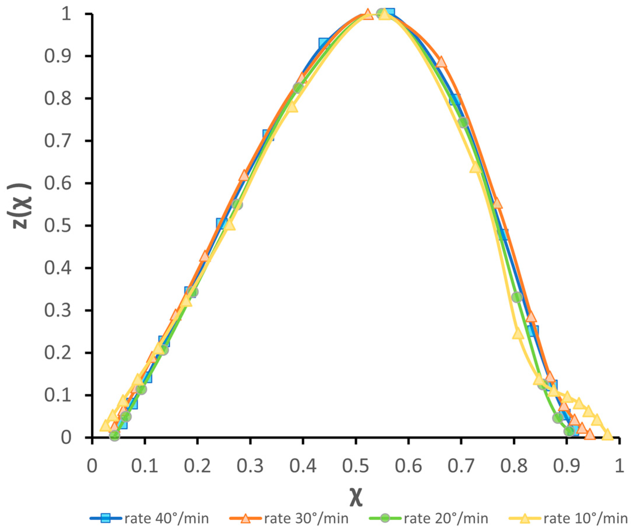 Ceramics 08 00145 g006