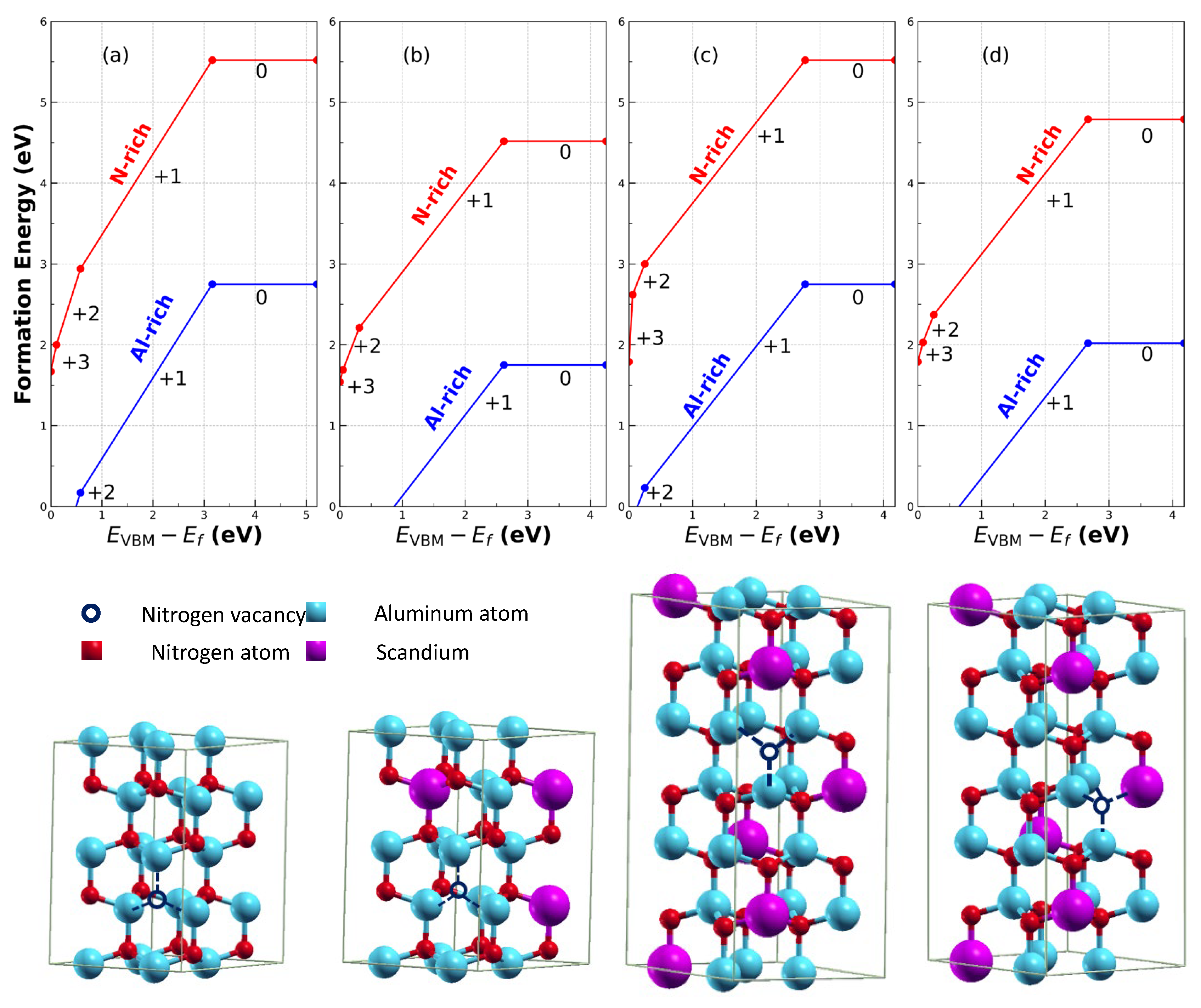 Ceramics 08 00146 g009