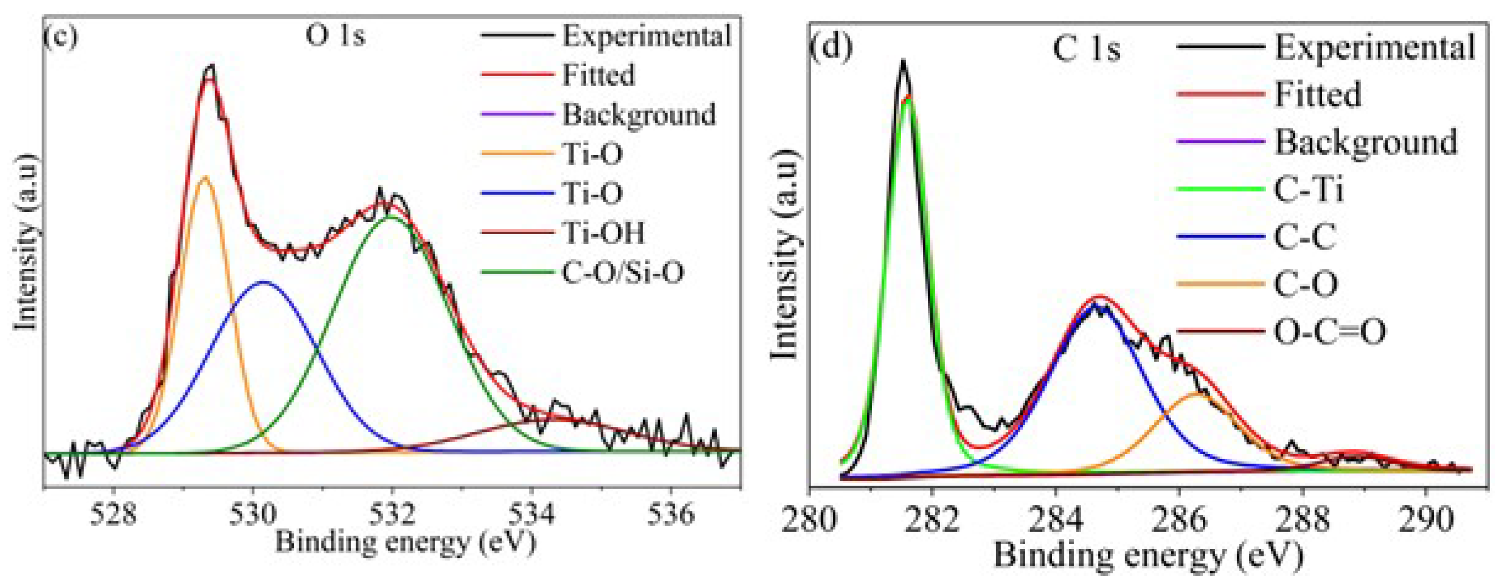 Ceramics 08 00147 g001b