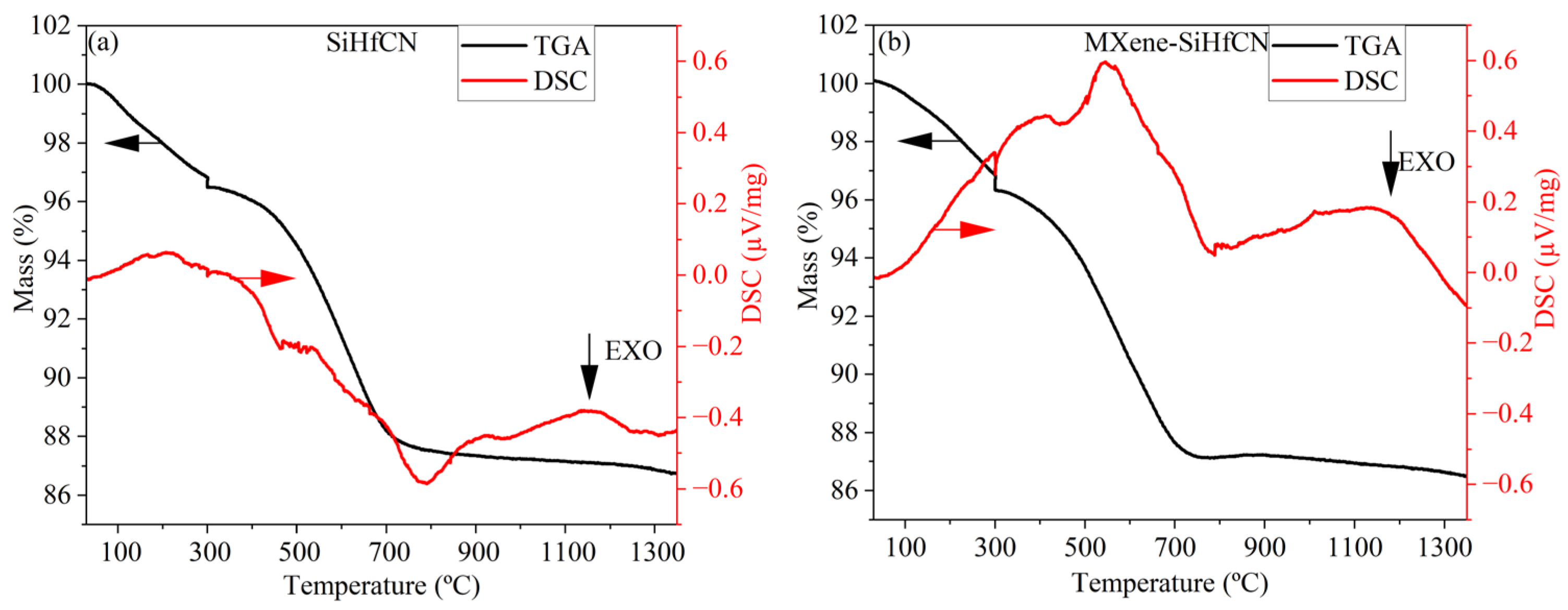 Ceramics 08 00147 g002