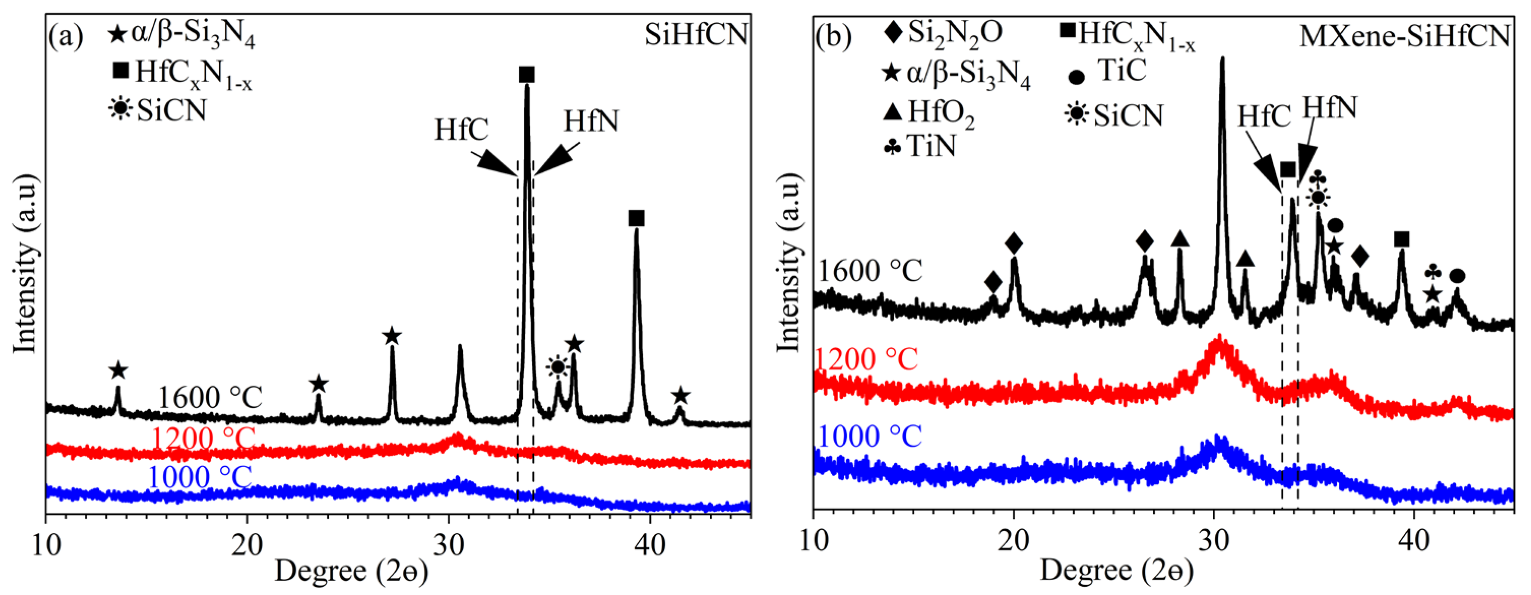 Ceramics 08 00147 g003