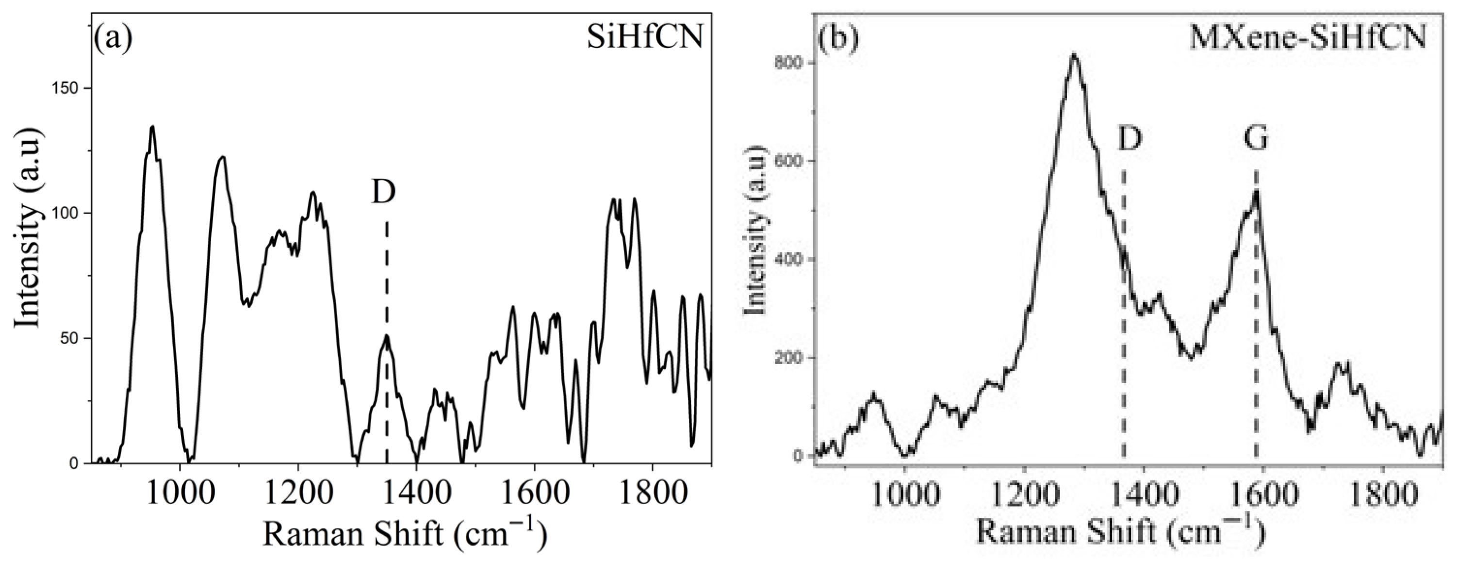 Ceramics 08 00147 g004