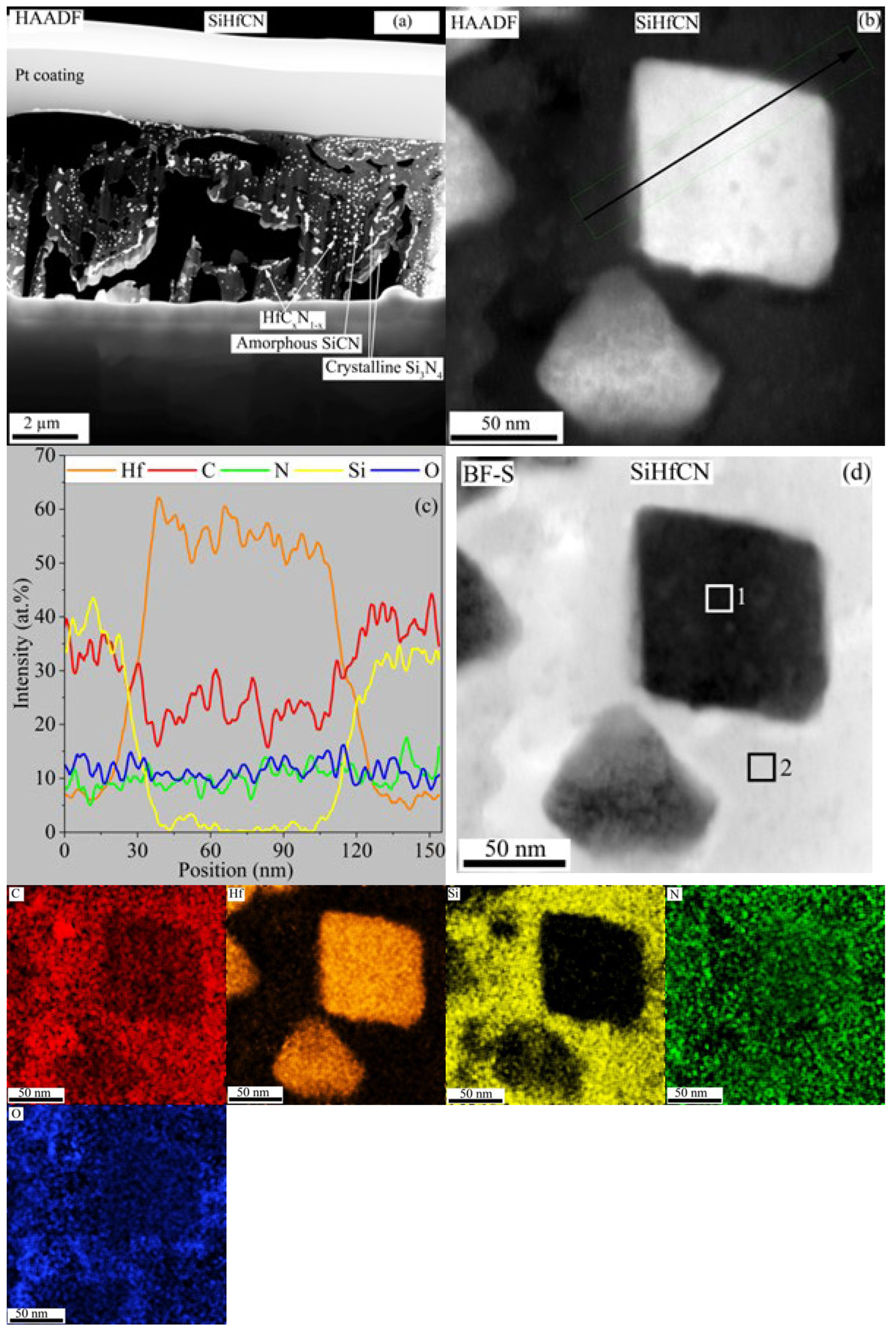 Ceramics 08 00147 g007
