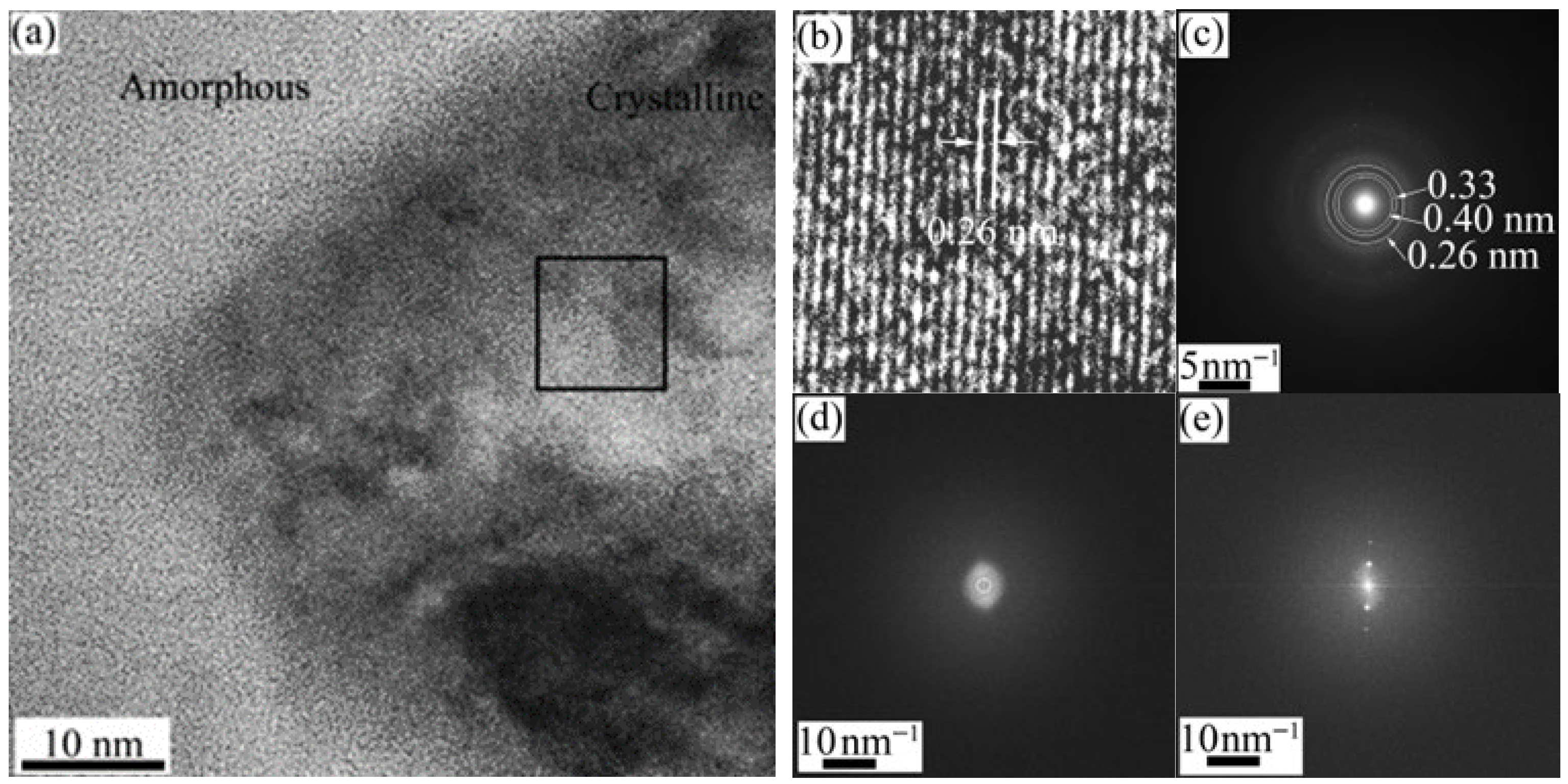 Ceramics 08 00147 g008