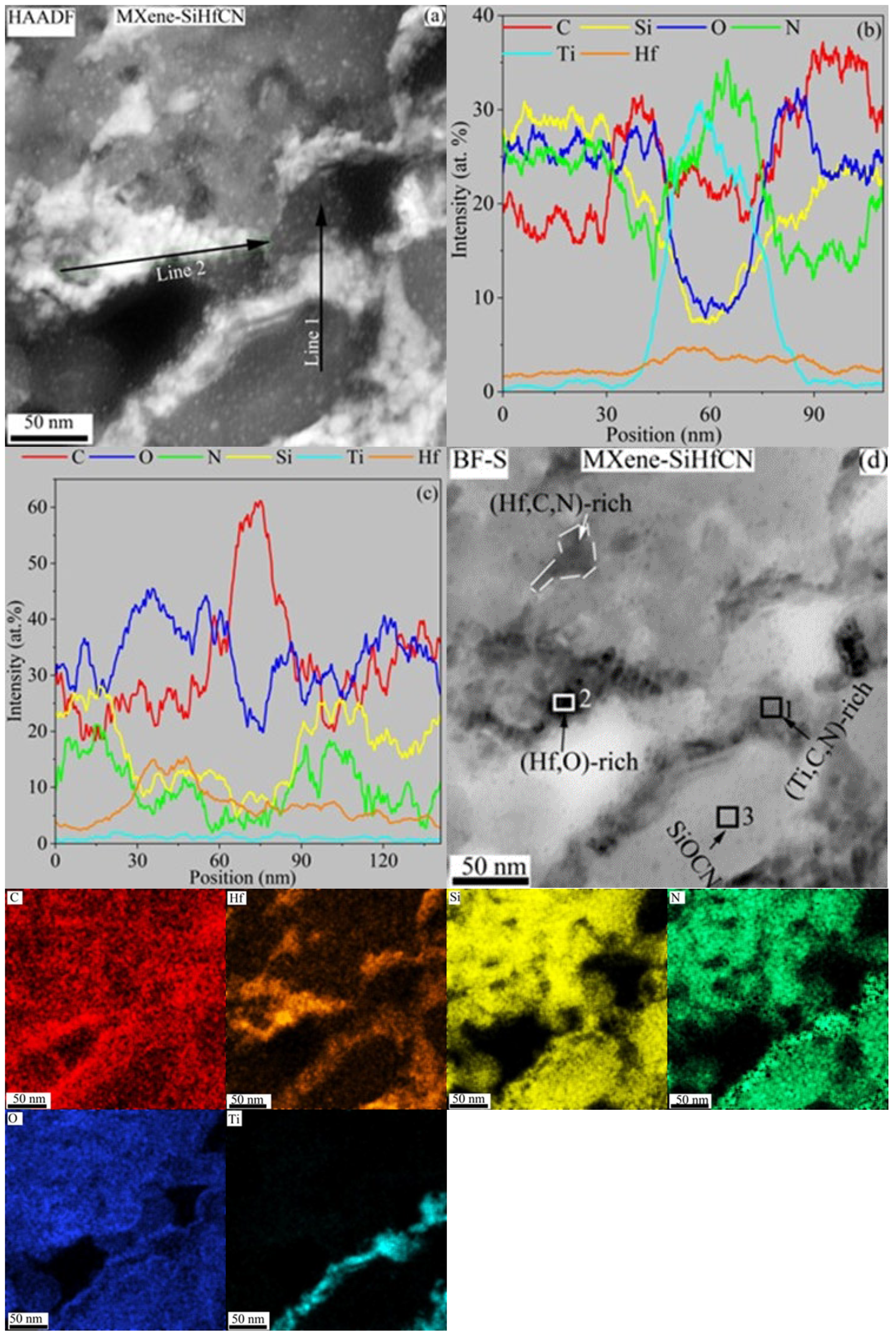 Ceramics 08 00147 g009