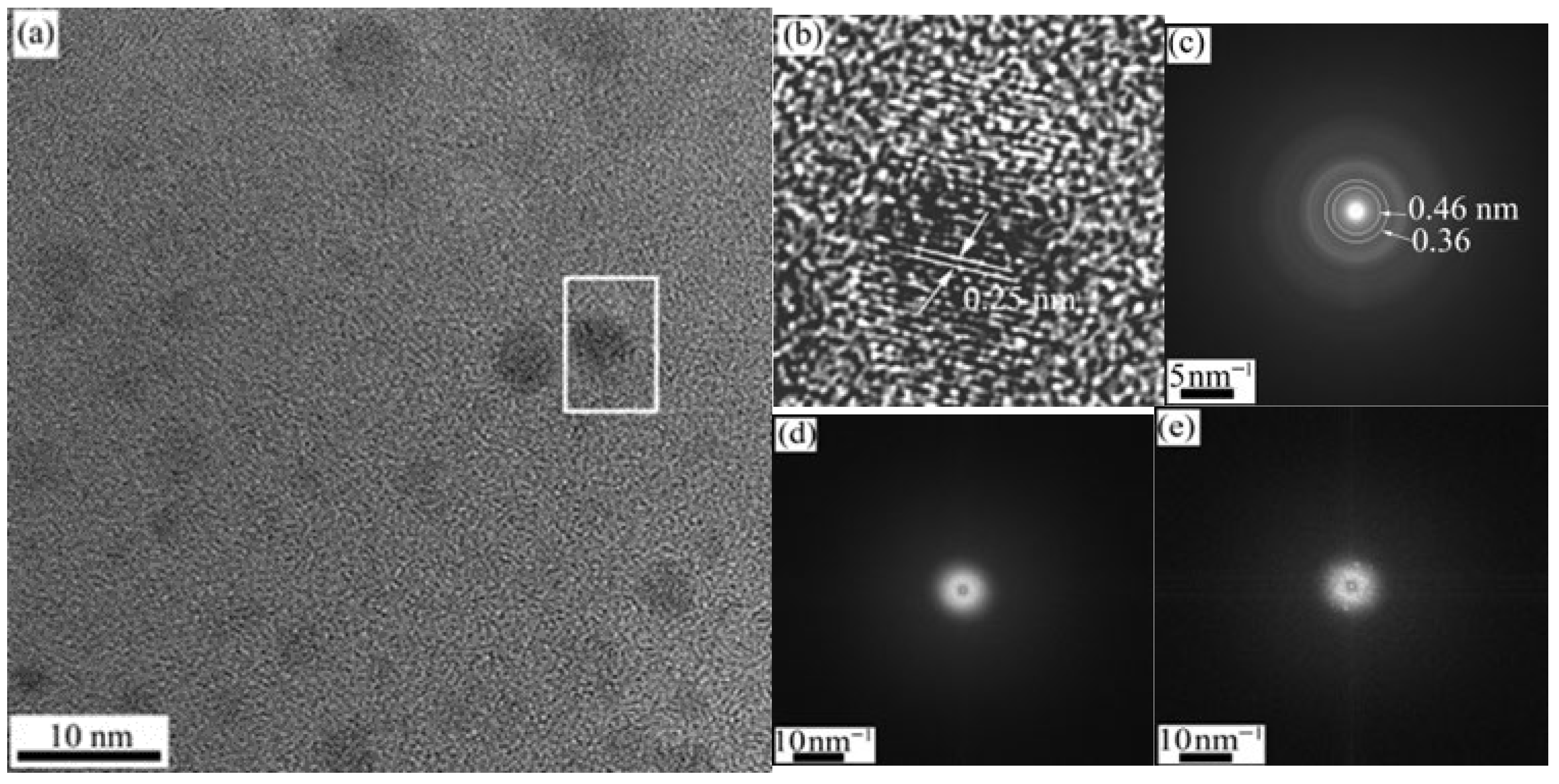 Ceramics 08 00147 g010